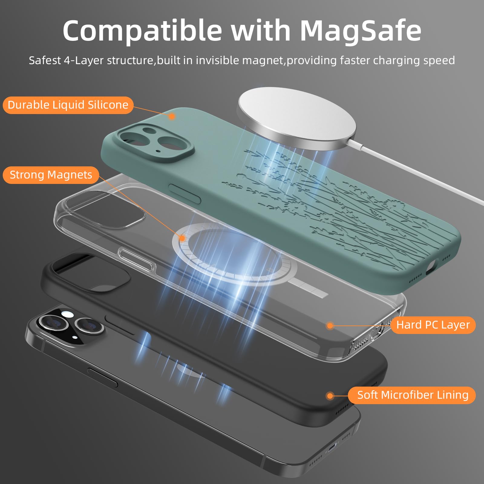 Oaoa Magnetic Silicone Case Compatible With Iphone 15 Case, Built In Magnets, Compatible With Magsafe, Engraved Liquid Silicone