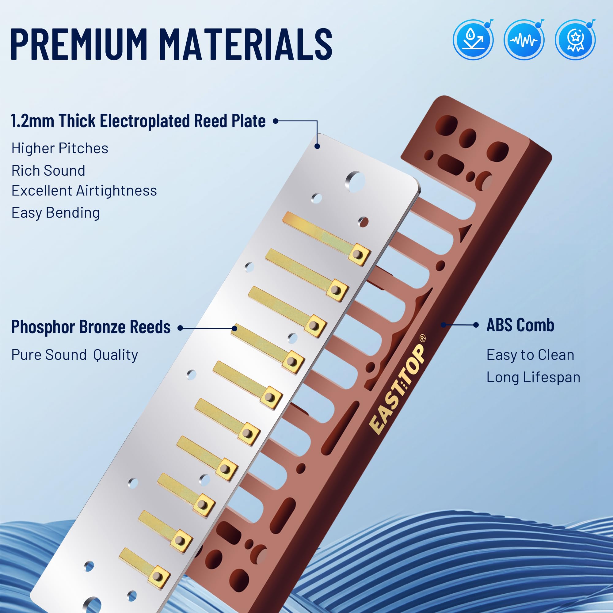 East Top Harmonica C, Updated Diatonic Blues Deluxe Harmonica C Key 10 Holes 20 Tones Professional Blues Harp Diatonic Mouth Org