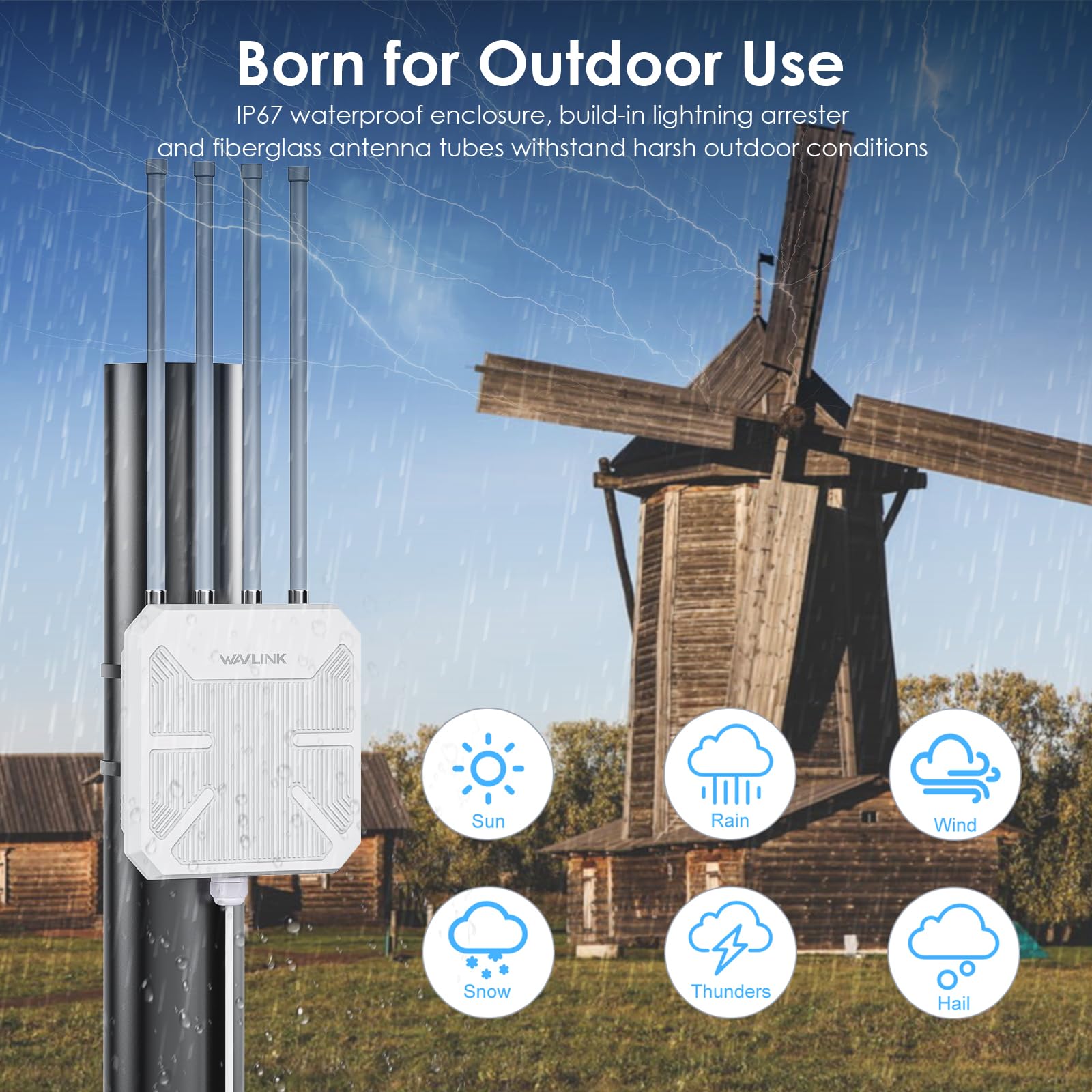 Wavlink Ax1800 Outdoor Wifi 6 Extender, Long Range Wifi Repeater Dual Band, Weatherproof, Active/Passive Poe Powered, Access Poi