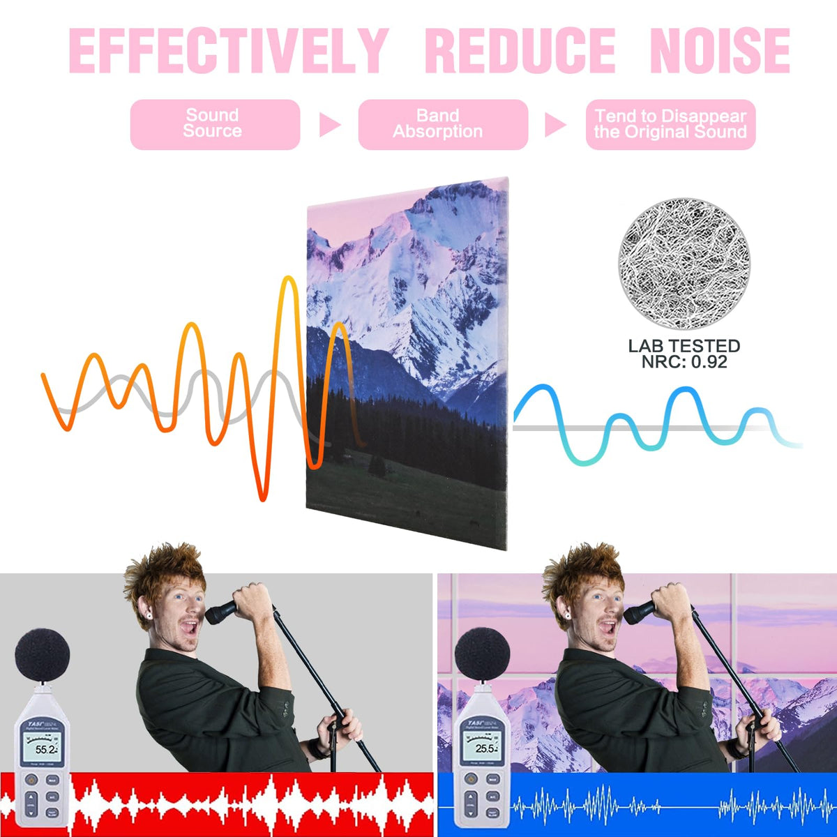 Tutmyrea Art Acoustic Panels, 48''X32'' Sound Proofing Padding, 8 Pack ...