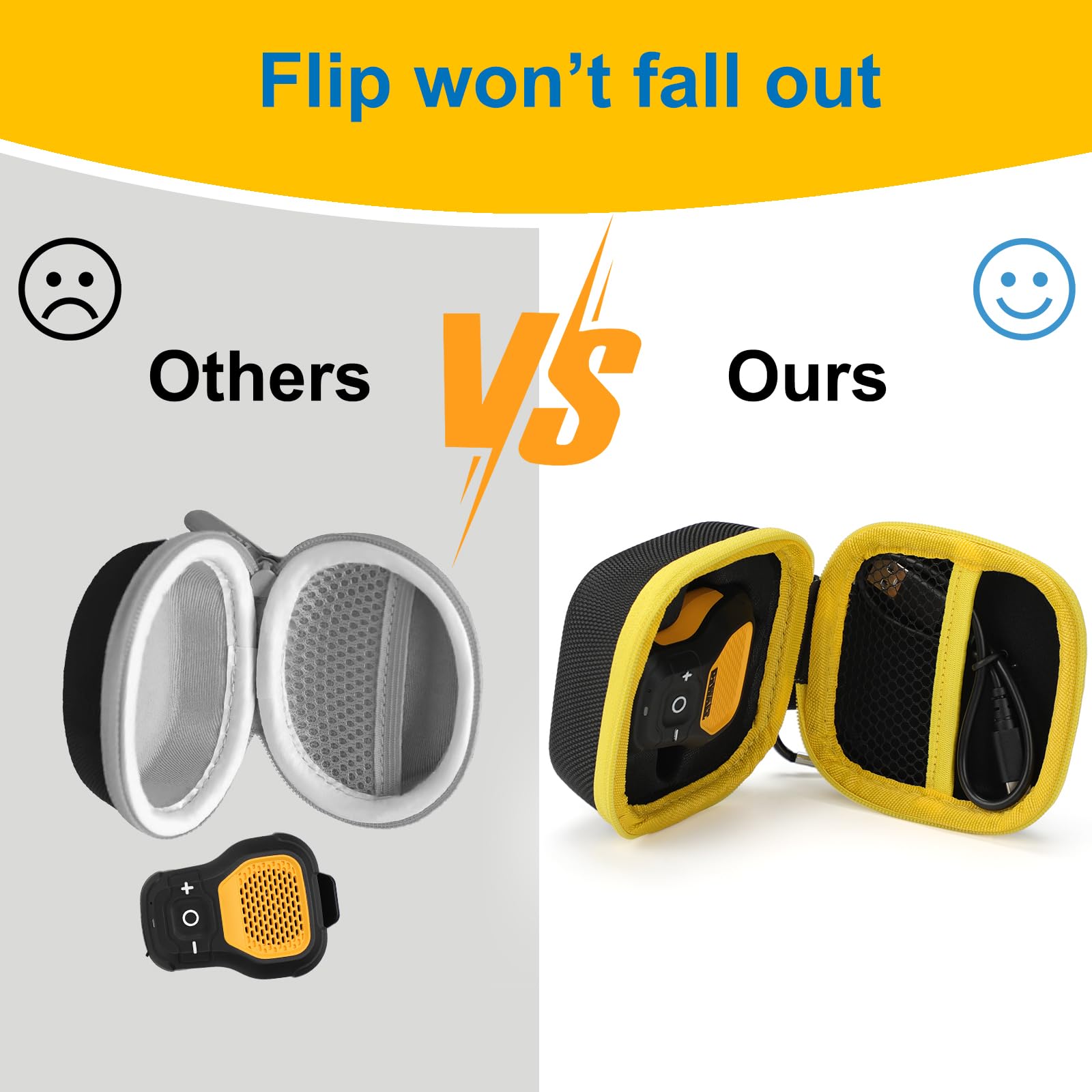 Portable Speaker Hard Case Compatible With Dewalt Jobsite Pro Wearable Speaker Wearable Bluetooth Speaker, 1:1 Design Waterproof