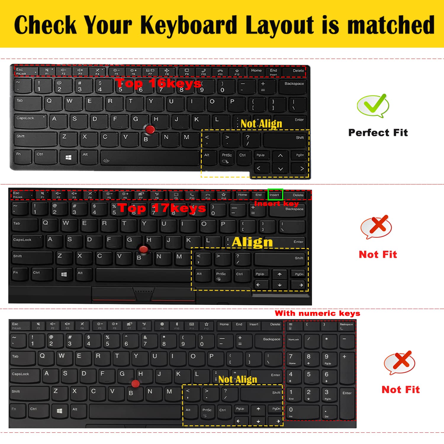 2Pcs Keyboard Cover For 13.3'' Lenovo Thinkpad L13 X13, Thinkpad L13 Yoga, Thinkpad X13/X13 Yoga Gen 3/2/1 Thinkpad X380 X390 X3