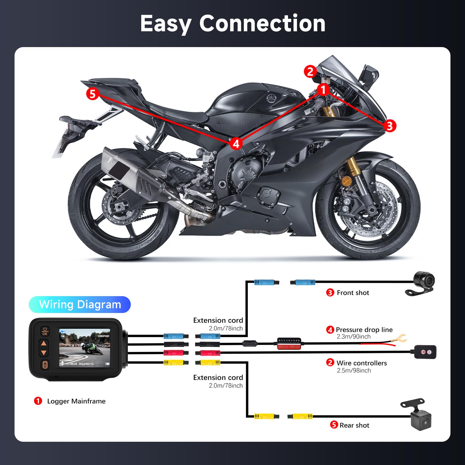 Meteeser Motorcycle Front And Rear Dash Cam,2Inch Touch Screen,1080P Motorbike Camera Dvr Dashcam,G-Sensor,Gps,Loop Recording,Dv
