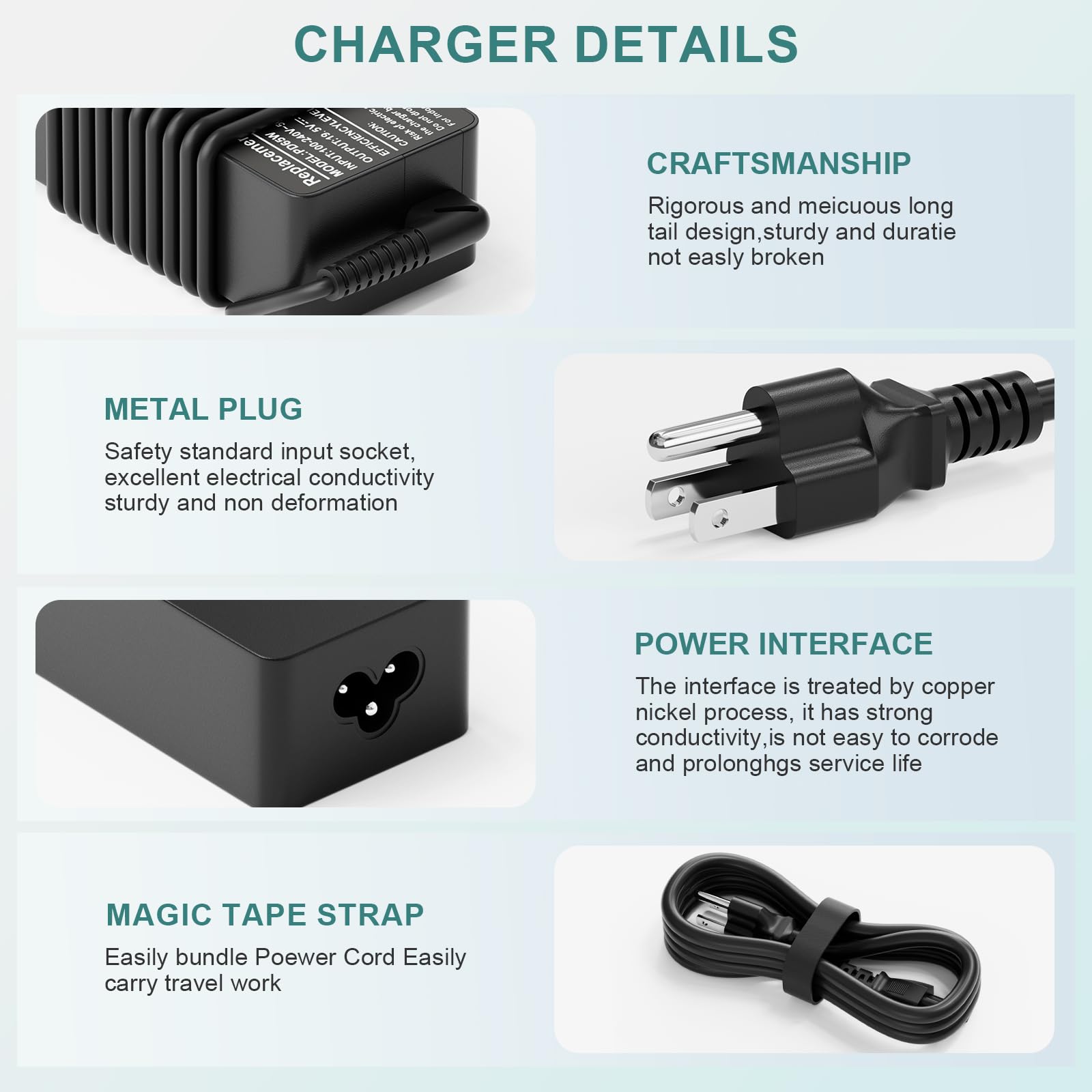 65W Usb C Laptop Charger For Dell Latitude 5420 5520 7320 7370 7420 Chromebook 3100 2 In 1 Xps Series La65Nm170 Ha65Nm170 02Yk0F