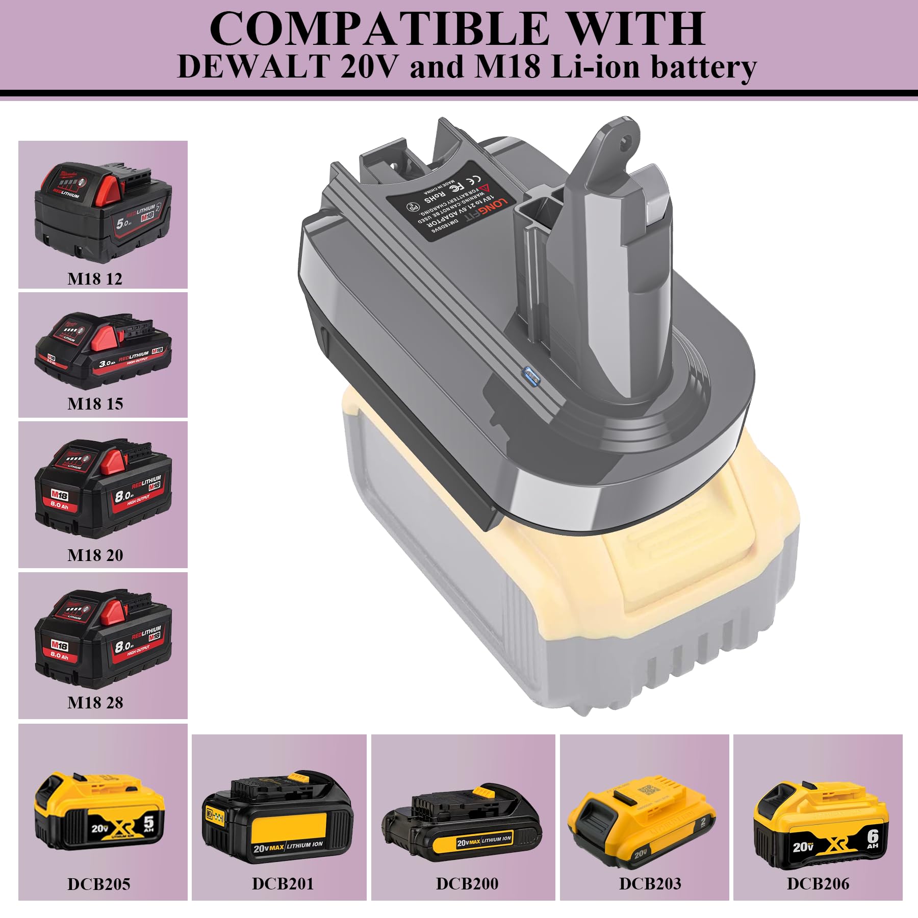 V6 Battery Adapter Replace For Dyson Compatible With Dewalt 20V & Milwaukee 18V Li Ion Battery Converted To Dyson V6 Battery, Us