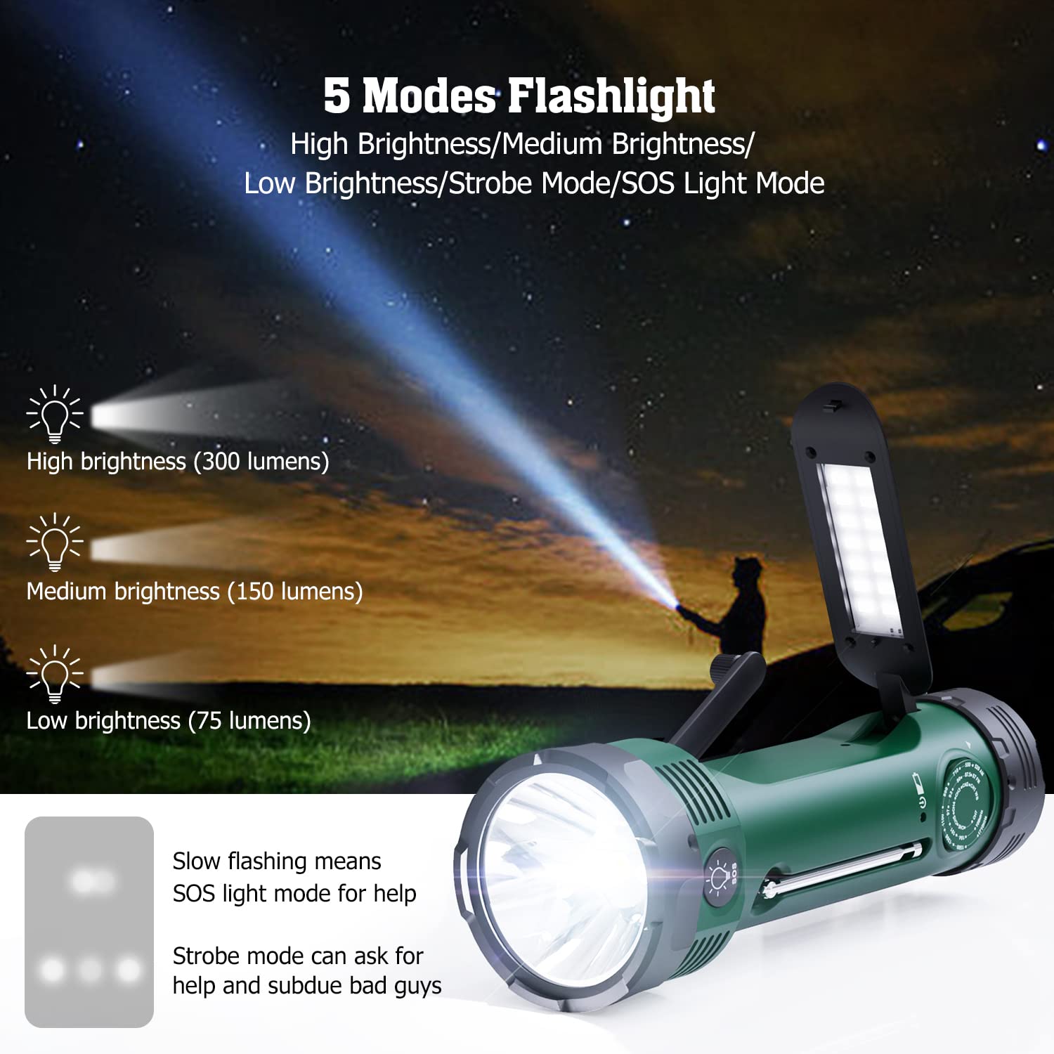 Pplee Emergency Solar Hand Crank Radio With 5 Led Flashlight For Survival, Noaa/Am/Fm Weather Alert Radio With Reading Lamp,Batt