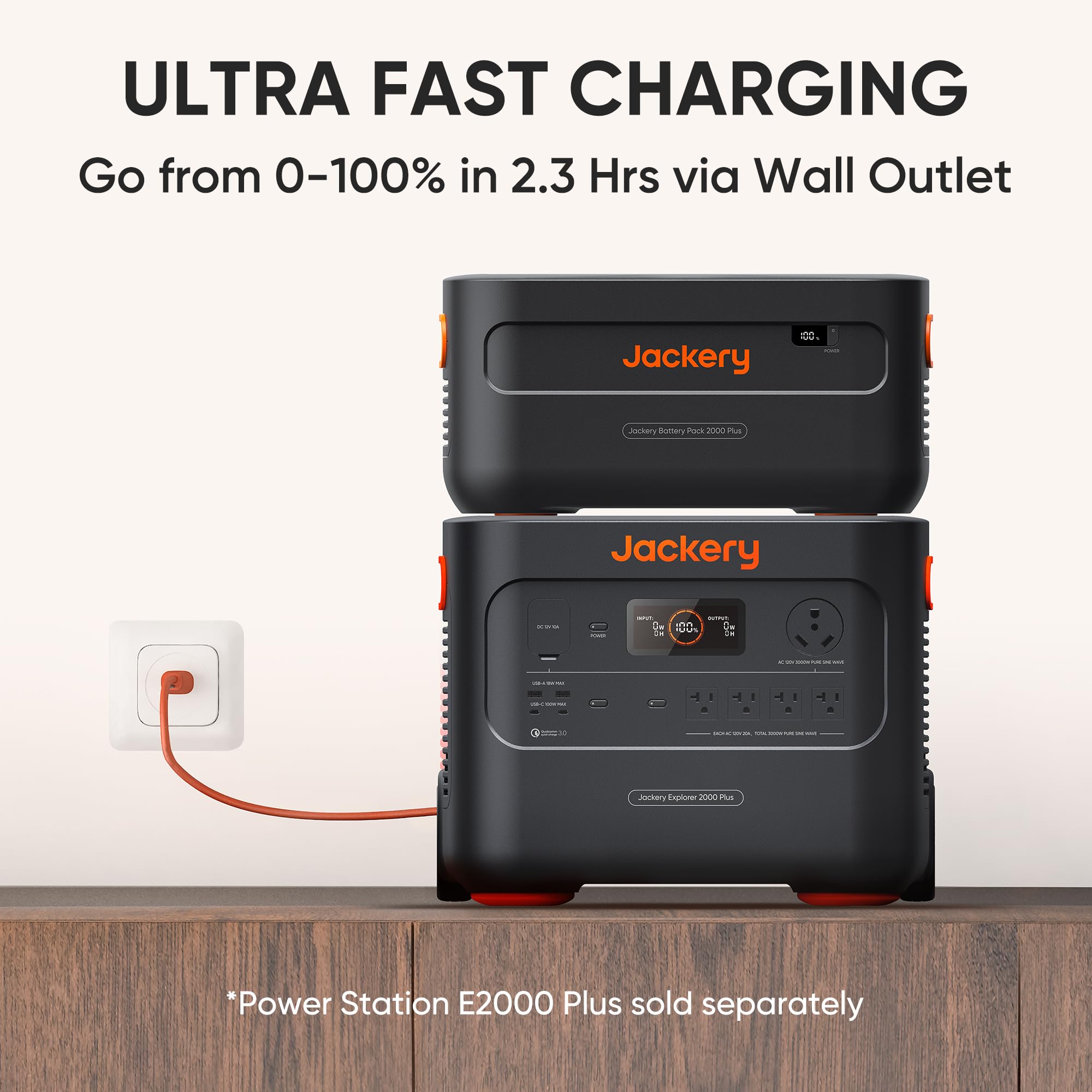 Jackery Expansion Battery Pack 2000 Plus, 2042Wh Lifepo4 Battery Pack For Portable Power Station Explorer 2000 Plus, Extra Expan