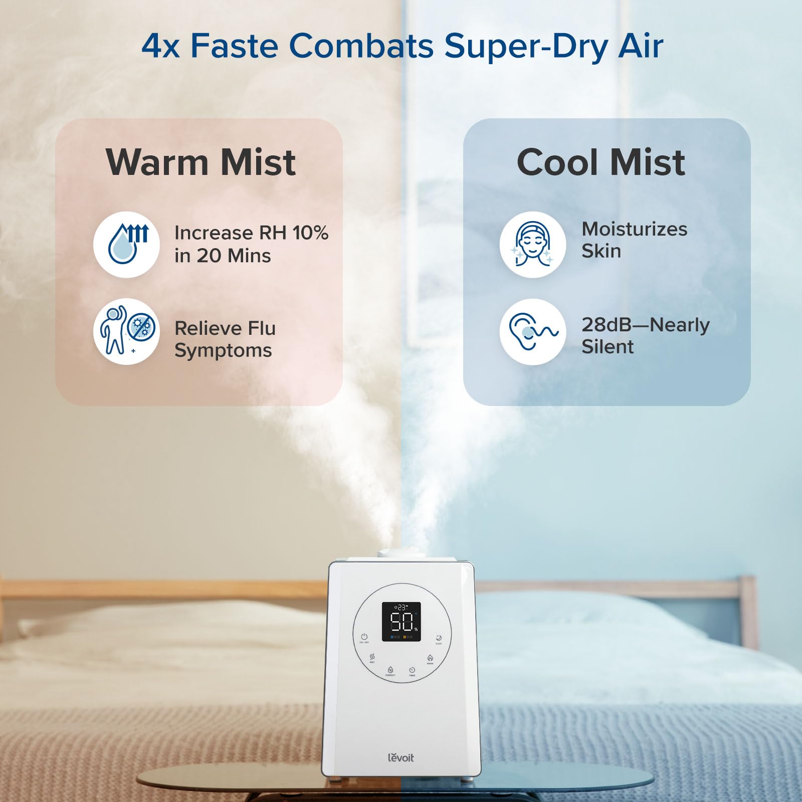 Levoit Lv600S Smart Warm And Cool Mist Humidifiers For Home Bedroom Large Room, (6L) 753Ft Coverage, Quickly & Evenly Humidify W