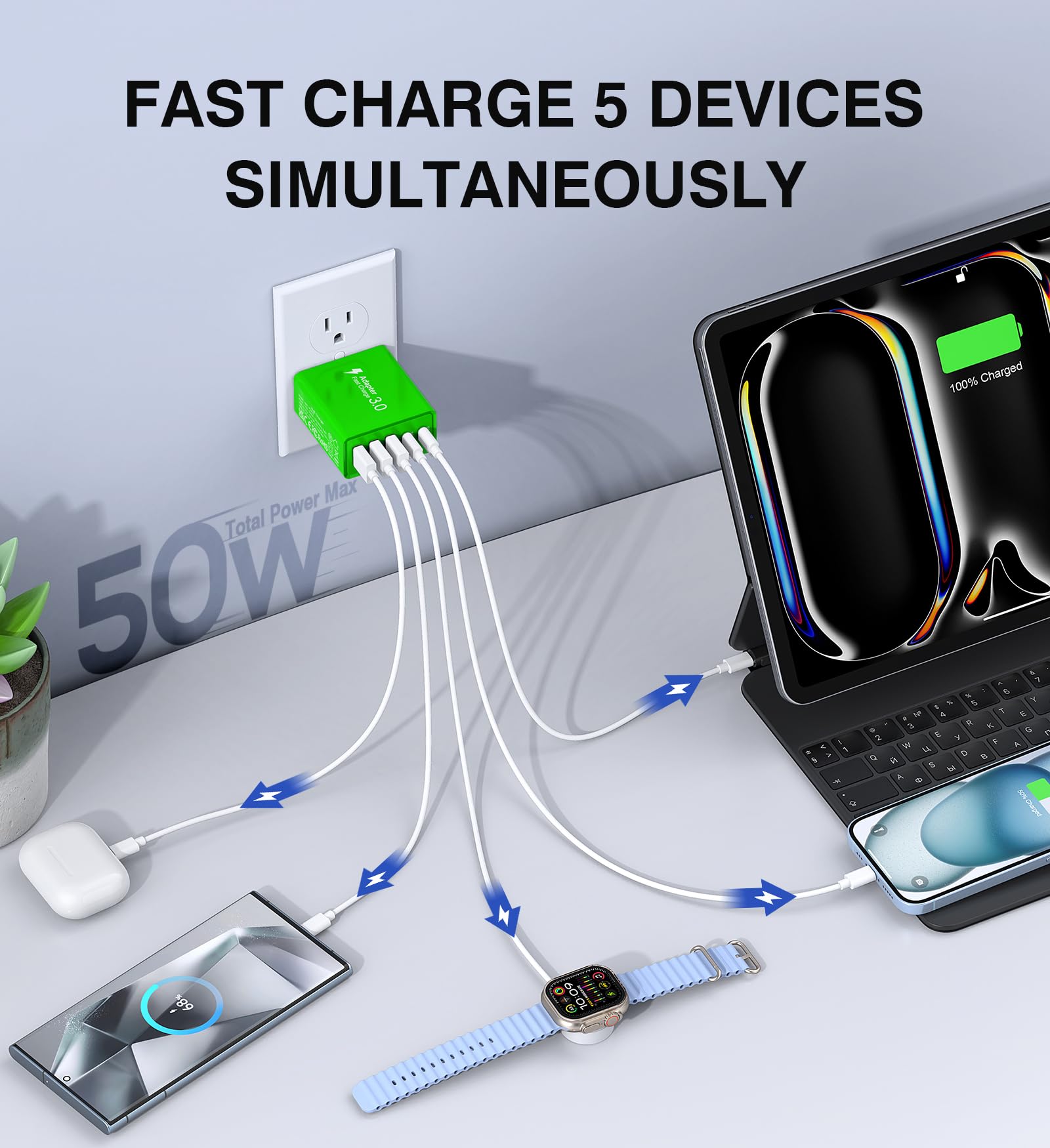 Usb C Wall Charger, 50W Usb C Charger Block 5 Port Pd Fast Charging Blocks,Usb A Multiport Plug Brick Cube,Dual Type C Power Ada