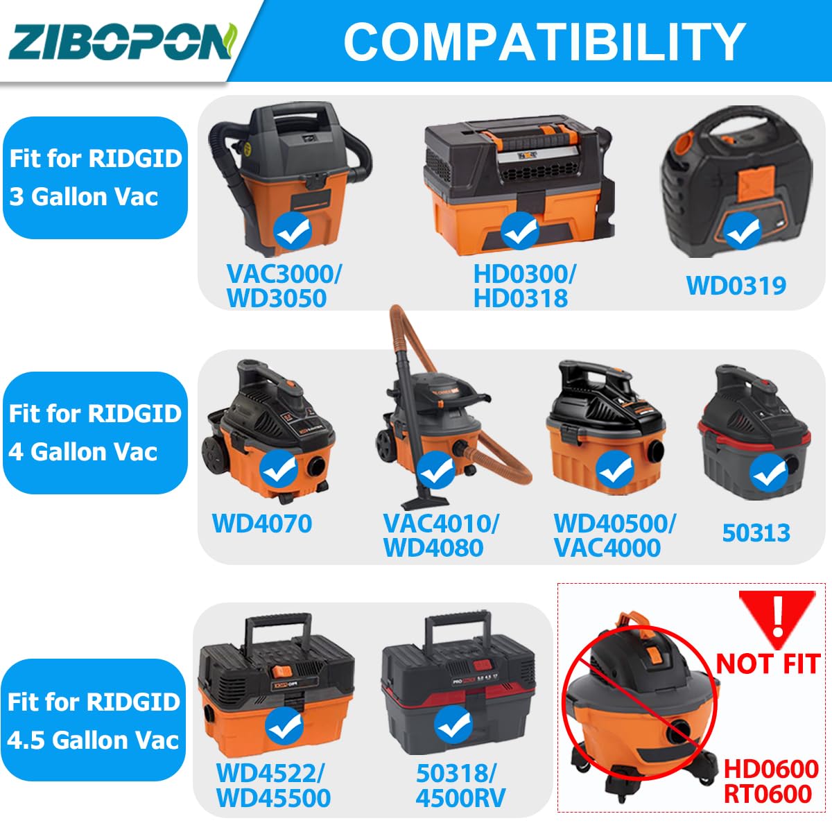 Zibopon Vf3500 Shop Vac Filters Compatible With Ridgid 3 4.5 Gallon Wet/Dry Vacuum, 3 Layer Fine Dust Filter, 2 Pack