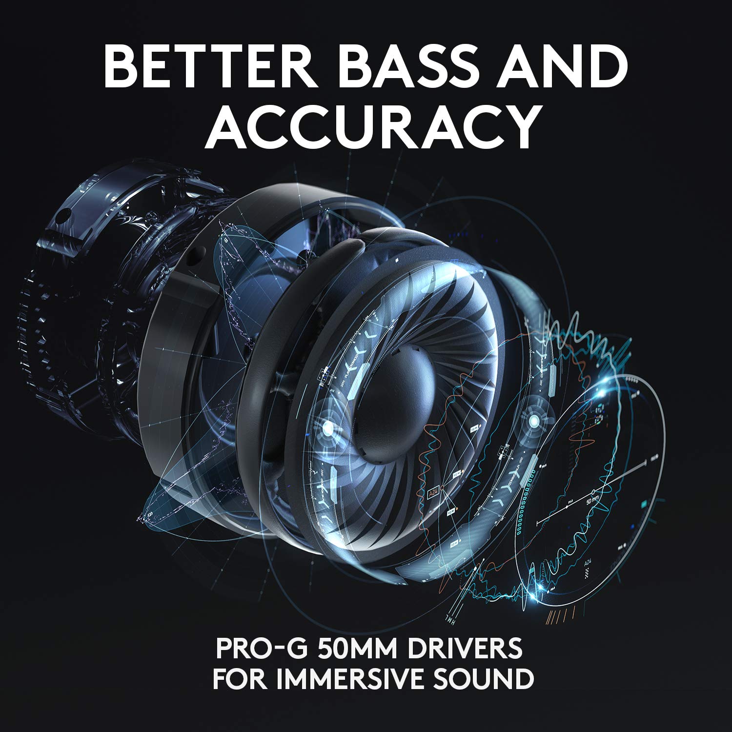 Logitech G635 Dts, X 7.1 Surround Sound Lightsync Rgb Pc Gaming Headset