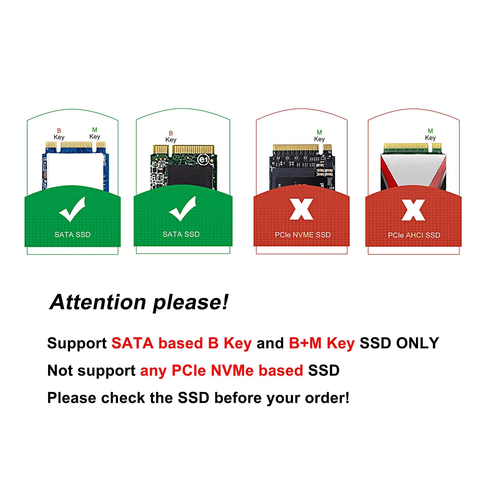 Jesot M.2 To Usb Adapter, B Key M.2 Ssd To Usb 3.0 Reader Card, Ngff Sata Converter Support Sata Based Sdd 2230 2242 2260 2280 N