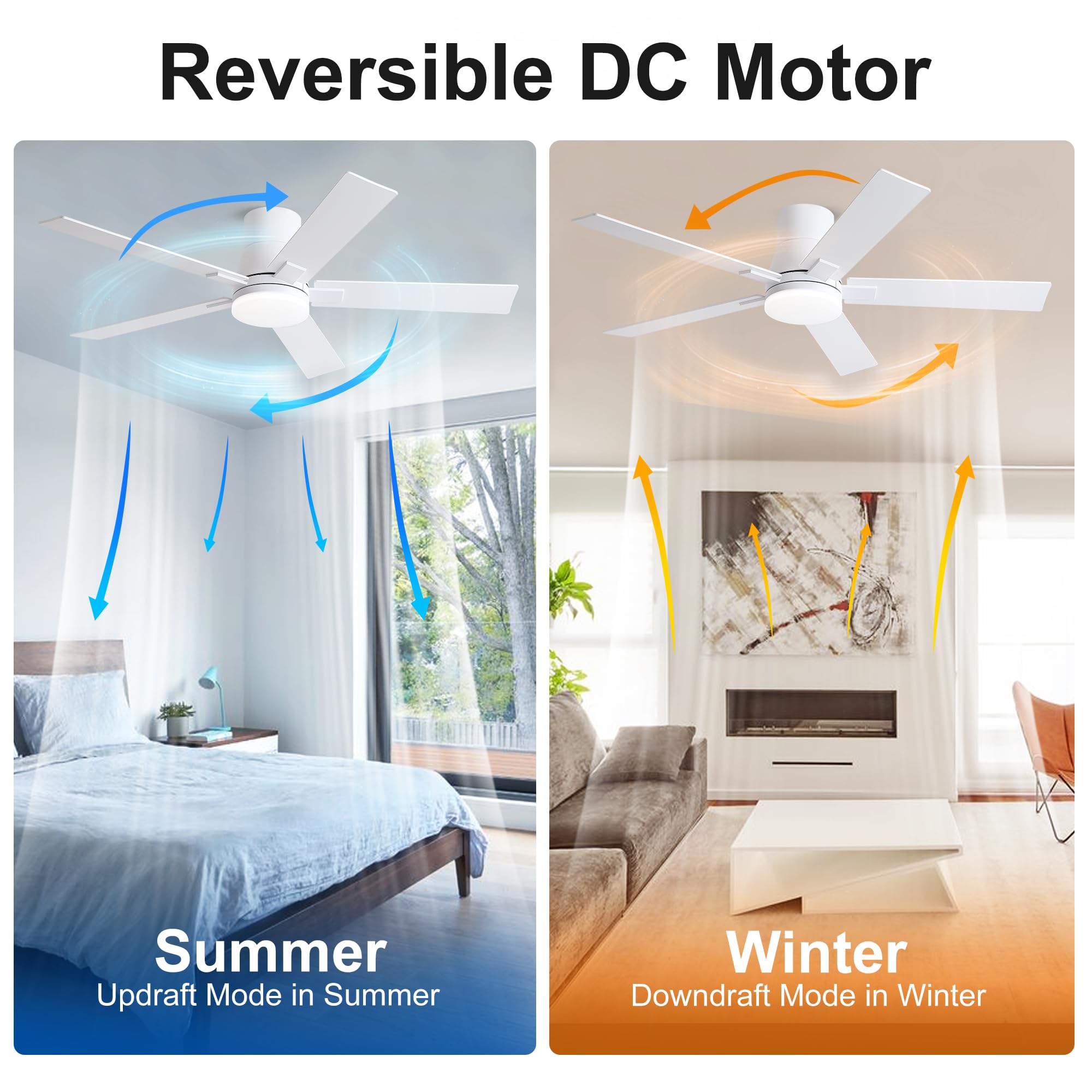 52 Inch Ceiling Fans With Lights And Remote,Flush Mount White Ceiling Fan With 5 Blades,6 Speed Reversible Dc Motor,3Cct Dimmabl
