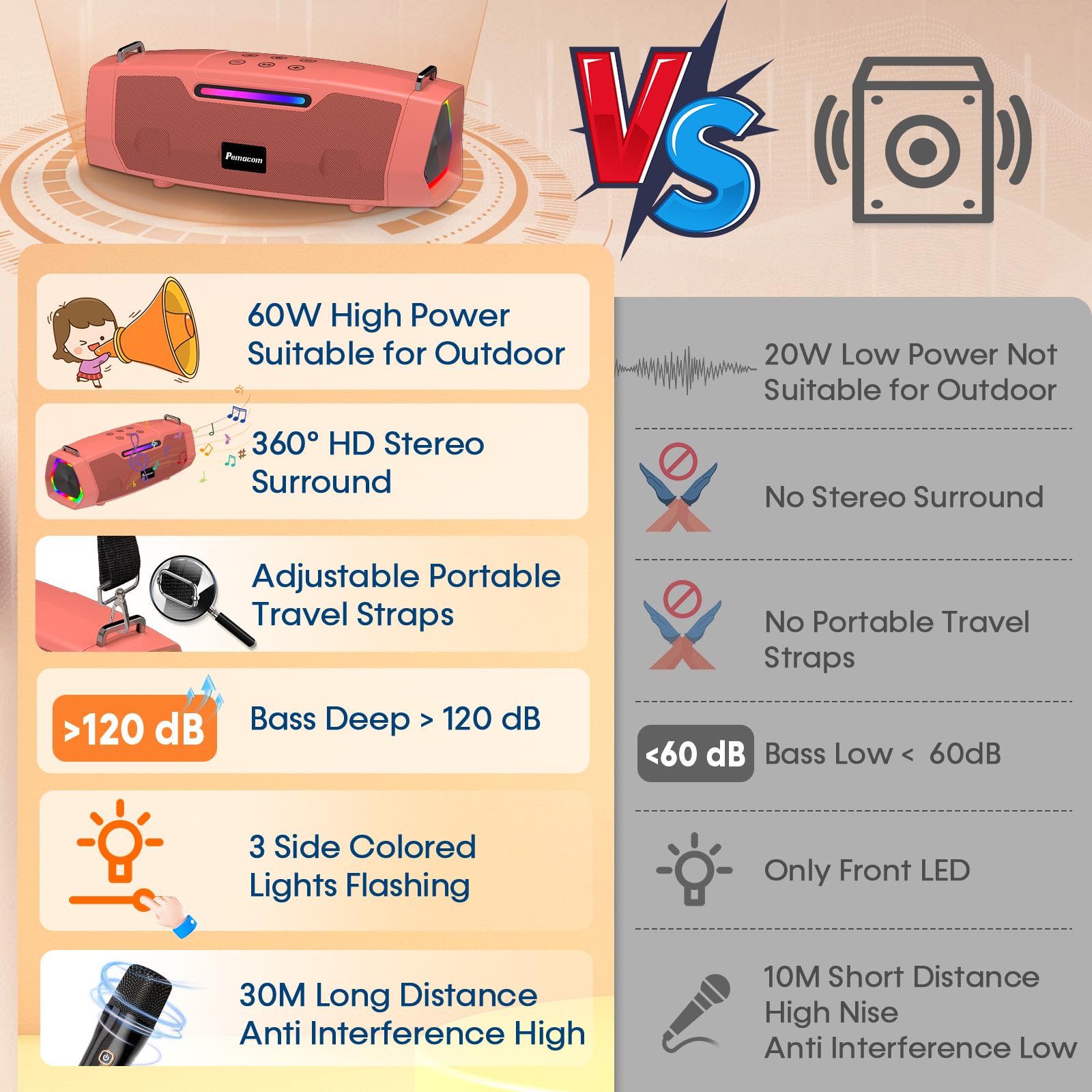 Portable Karaoke Machine For Karaoke Fan   60W Powerful Bluetooth Speaker With Two Wireless Microphones For Outdoor & Family Fes