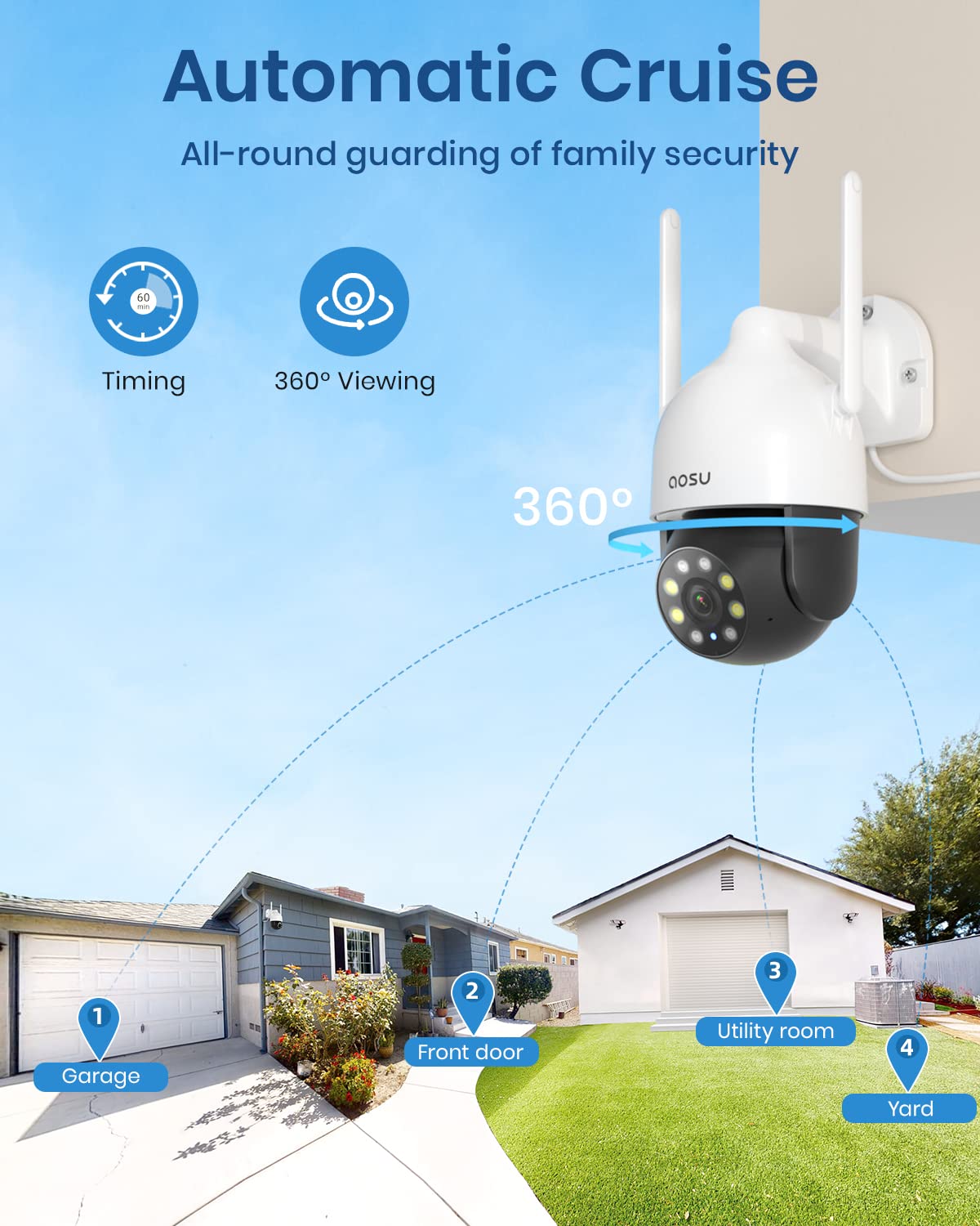 Aosu 2K Security Cameras Outdoor/Home, 360�Pan Tilt View Timed Cruise 2.4G Wifi Security Camera With Motion Tracking, Spotlight & Siren, 2 Way Audio, Full Color Night Vision, Waterproof
