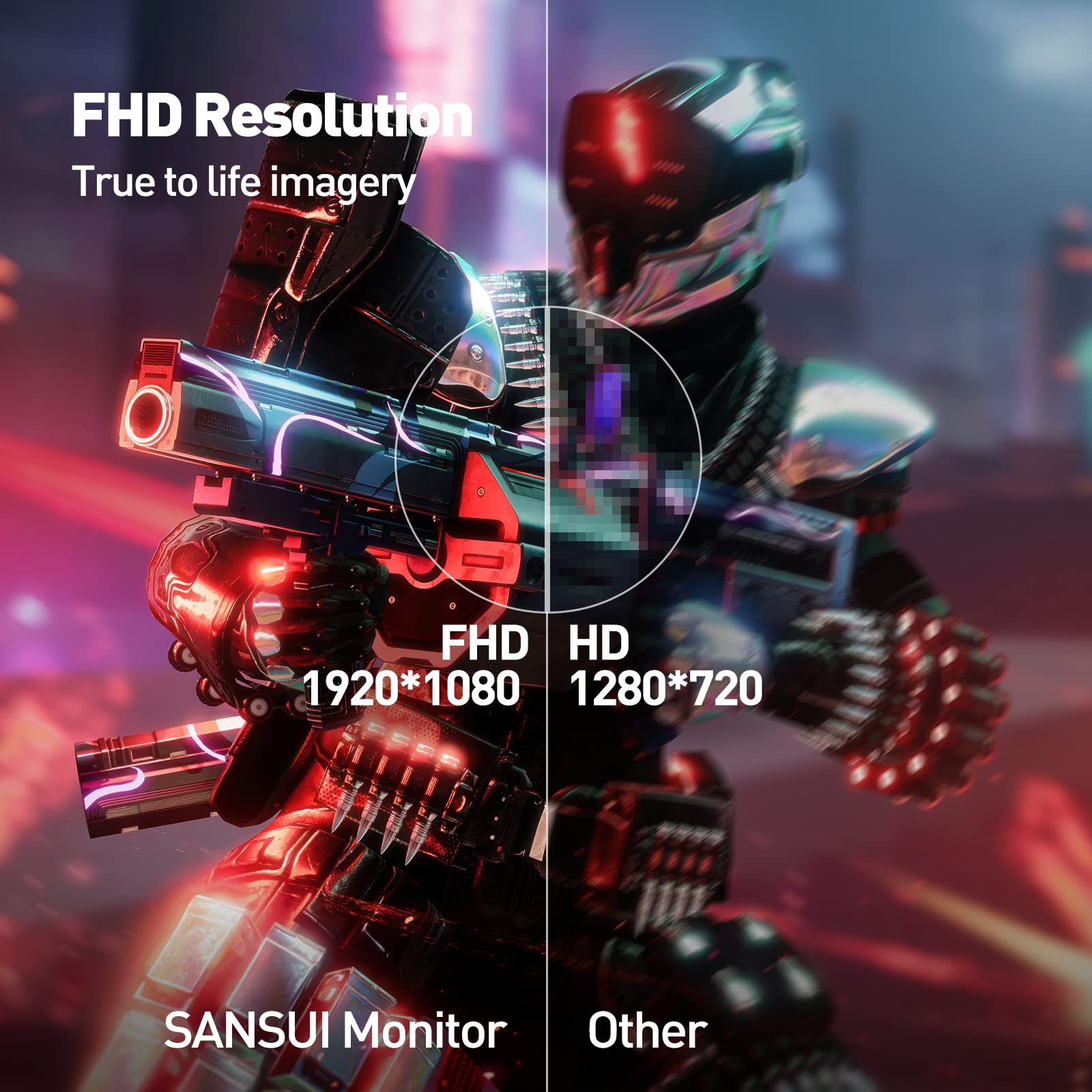 Sansui Monitor 24 Inch 100Hz Ips Usb Type C Fhd 1080P Computer Display Built In Speakers Hdmi Dp Hdr10 Game Rts/Fps Tilt Adjusta