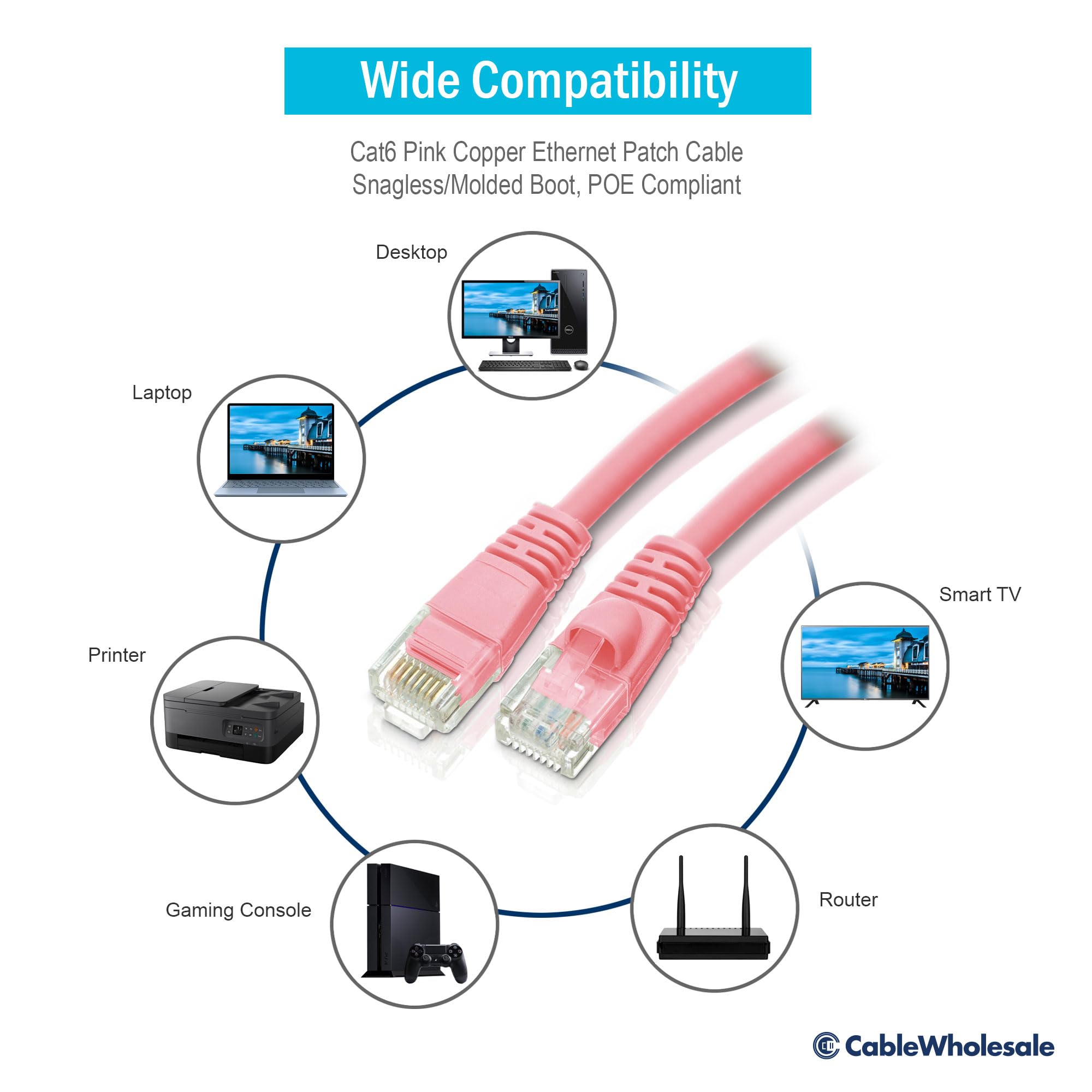 Cablewholesale Cat6 Ethernet Cable, 24Awg, Rj45 Gold Plate Connector, 4 Pair Stranded Copper, Snagless Boot Unshielded Twisted P
