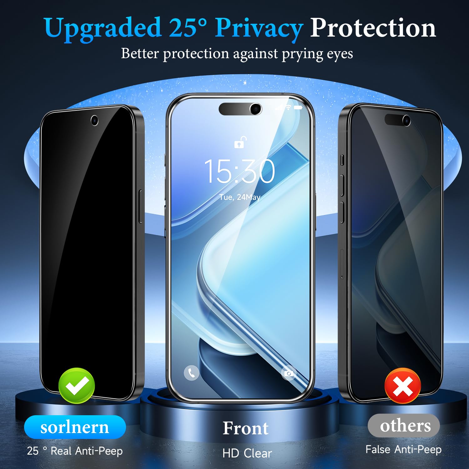 Sorlnern (3 Pack) Privacy Screen Protector Tempered Glass Compatible For Iphone 16 Pro   Shatterproof/Anti Scratch/Anti Spy/Dura