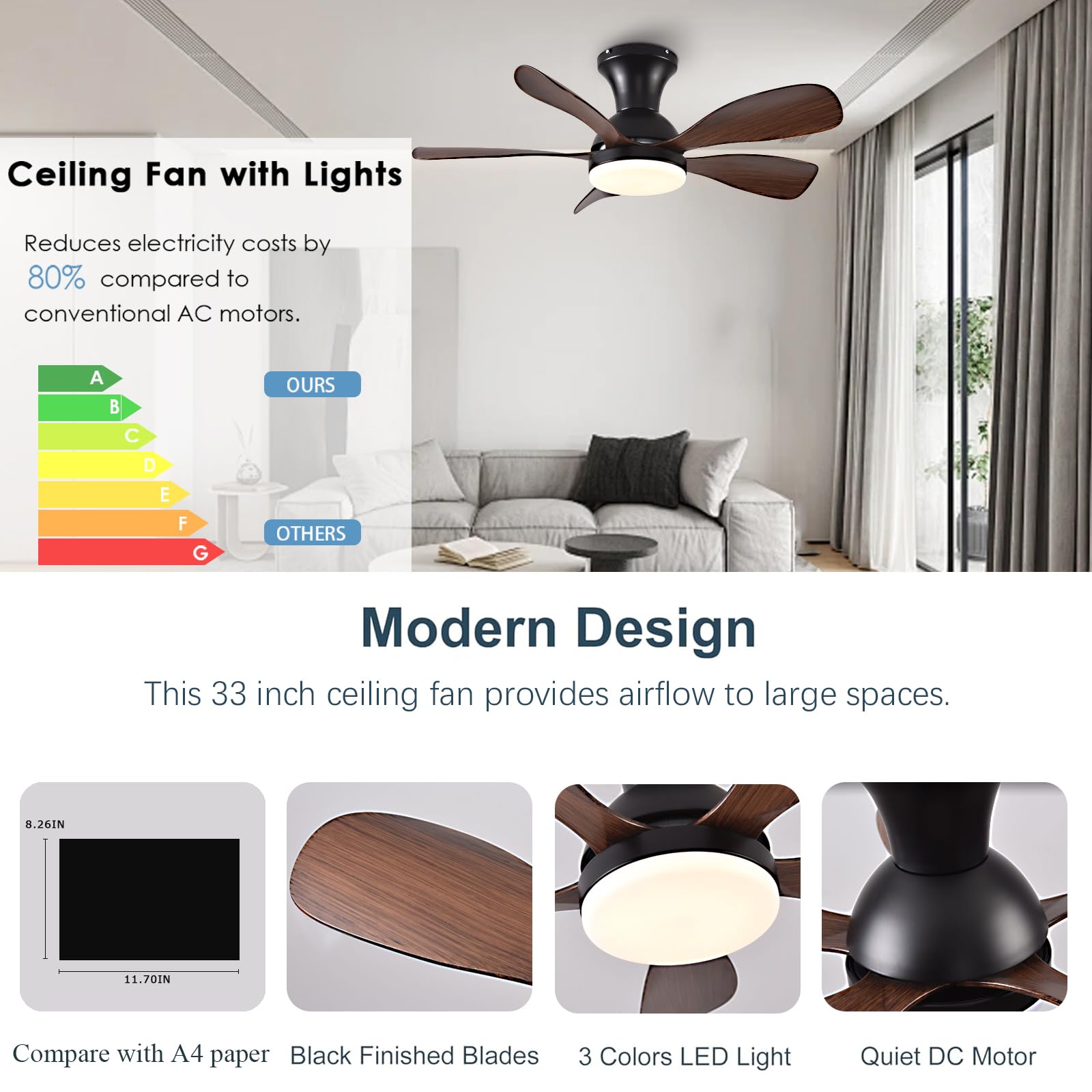 Fumltp 33In Low Profile Ceiling Fans With Lights And Remote/App Control,Modern Flush Mount Ceiling Fan With 5 Reversible Blades