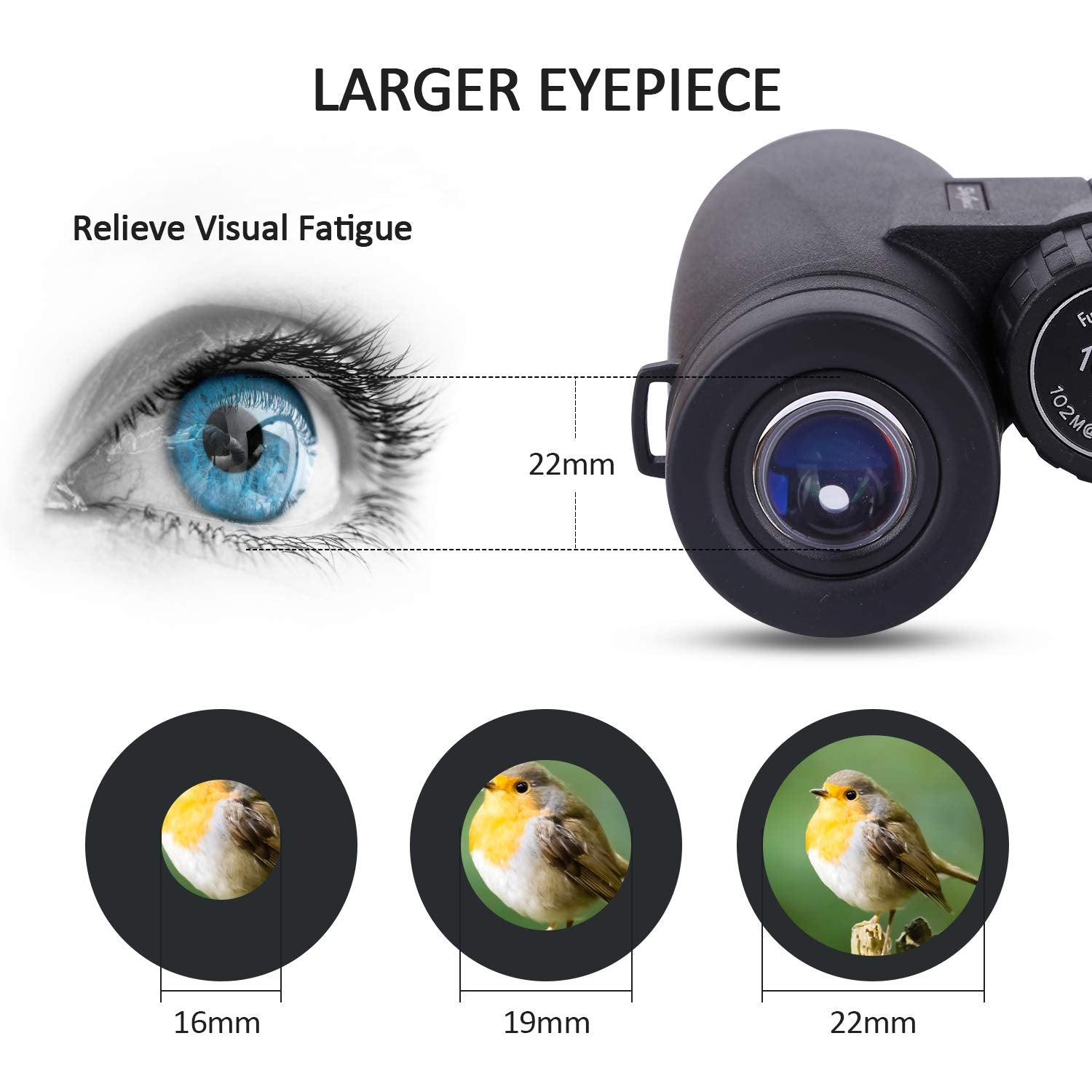 Skygenius 10X42 Binoculars For Adults, Quick Focus Binoculars Full Multi Coated Film Lens, 1.10Ib Lightweight Binoculars For Bir