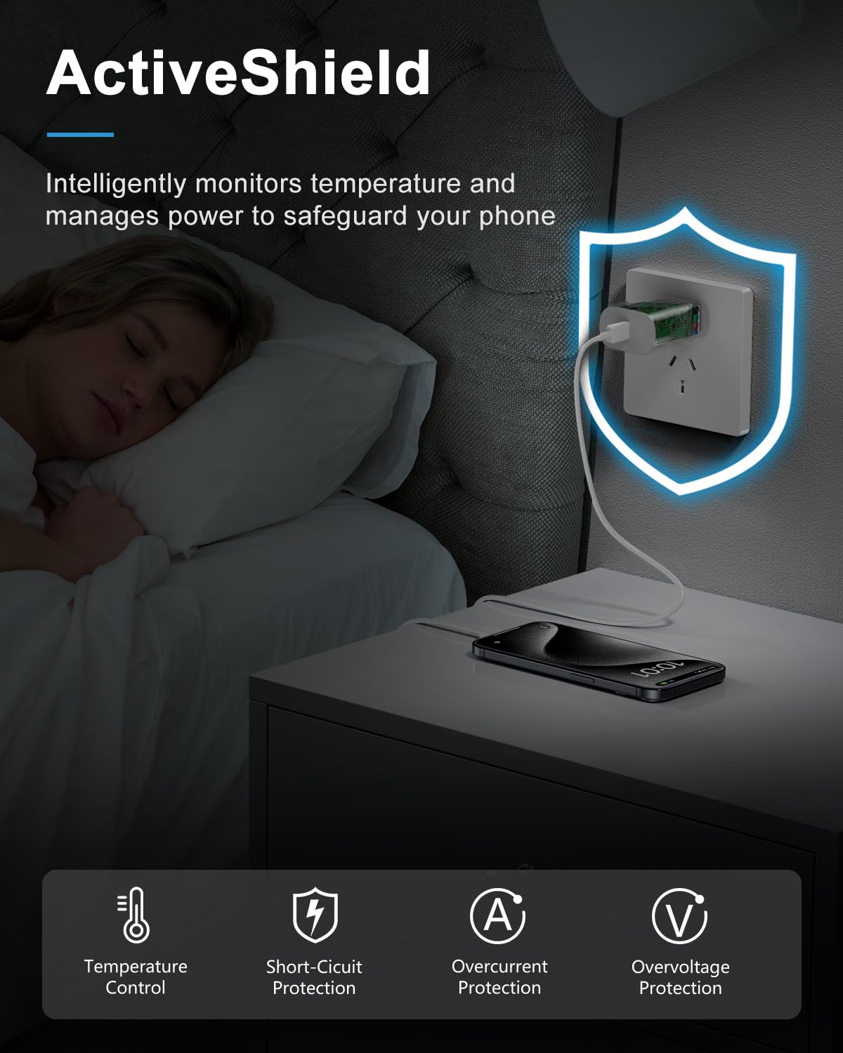 Iphone 15 16 Charger Fast Charging,30W Phone Super Fast Type C Charger Block With 6Ft Usb C To Usb C Cable Compatible With Iphon