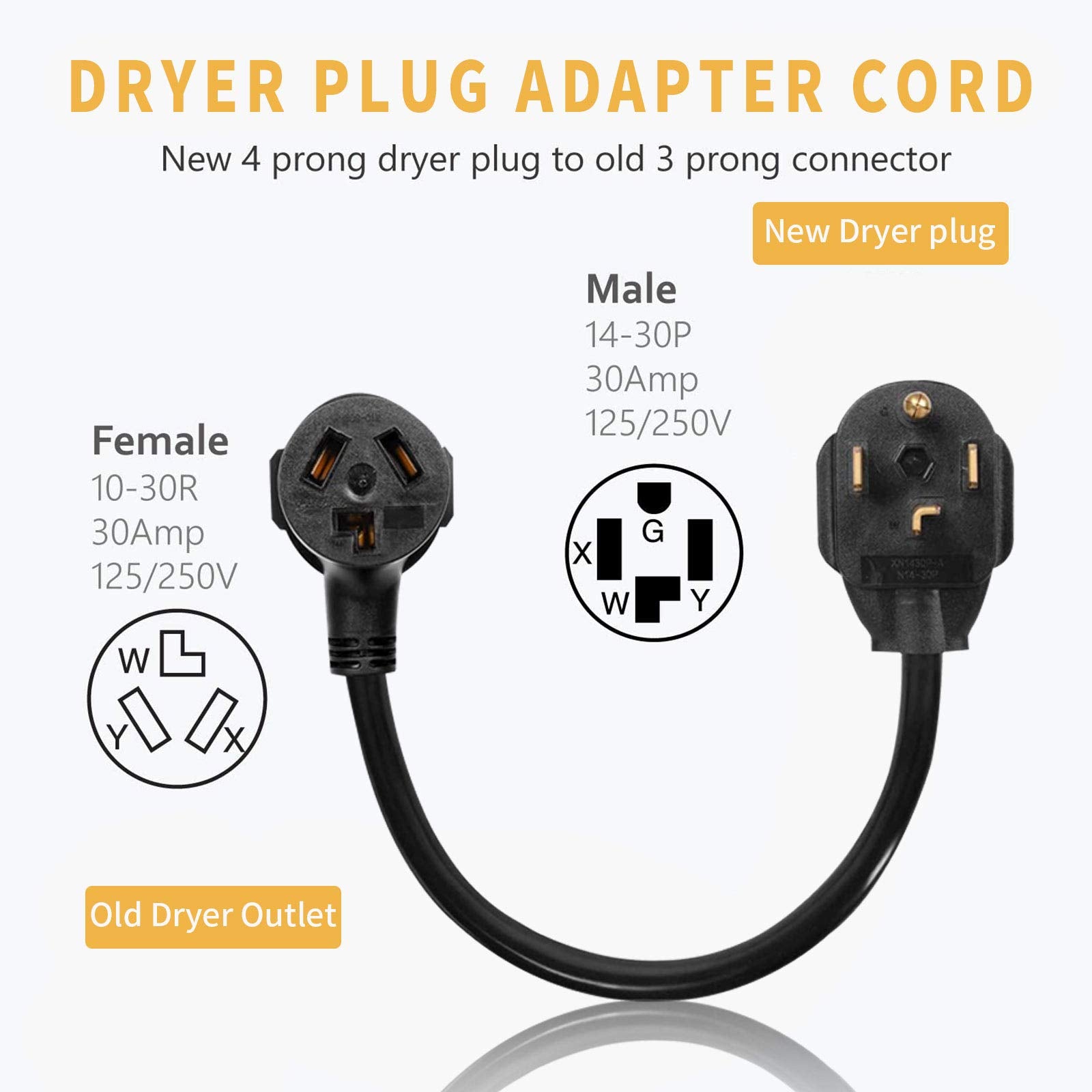 Dryer Plug Adapter 3 To 4 Prong Outlet,Connects 3-Prong Old Dryer To 4 Prong New Dryer Receptacle,30A 125/250V 10Awg Nema 14-30P