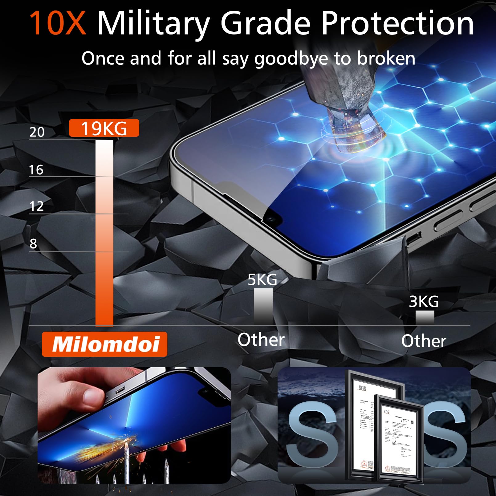 Milomdoi 3 Pack Screen Protector For Apple Iphone 13 Pro Max With 3 Pack Tempered Glass Camera Lens Protector, Ultra 9H Accessor