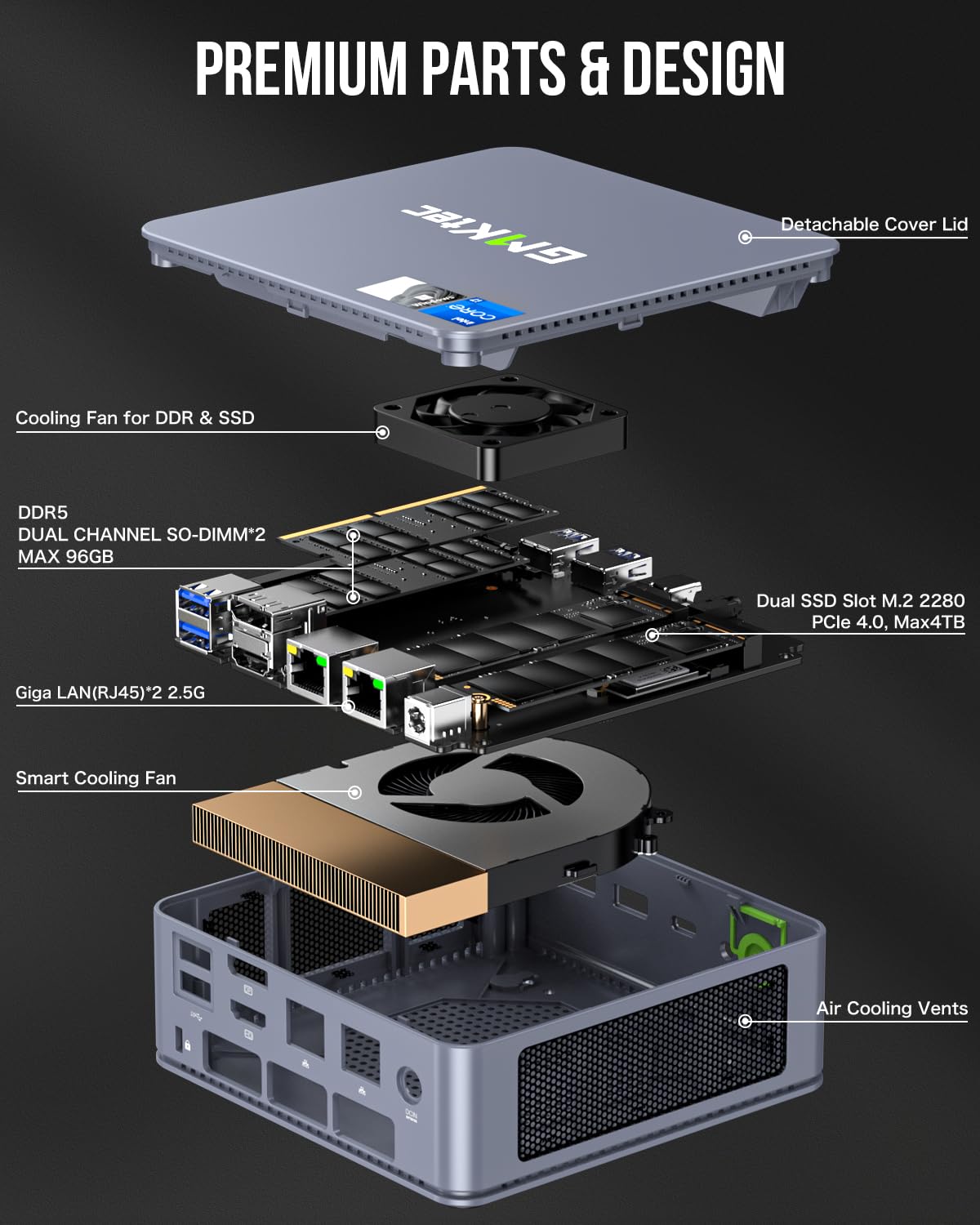 Gmktec Mini Pc Intel I7 13620H (Up To 4.9Ghz) Windows 11 Pro 32Gb Ddr5+2Tb Pcie4.0 Ssd I225V Dual Nic Mini Desktop Computers/Usb