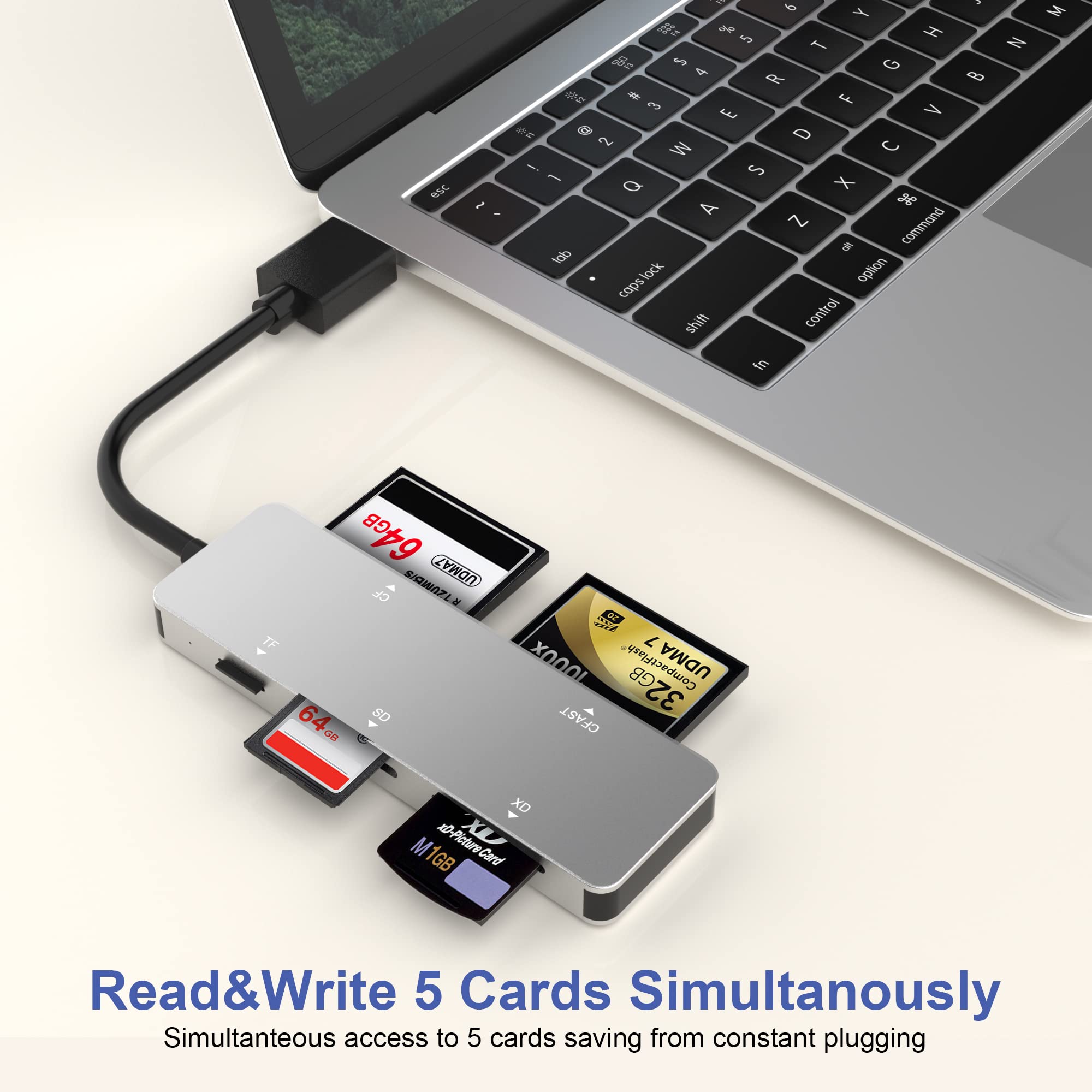 Cfast Card Reader, Usb A 3.0 5Gbs Cfast 2.0 Reder For Sandisk Lexar Transcend Sony Card, Xd Card Reader For Olympus Fuji Xd Pict