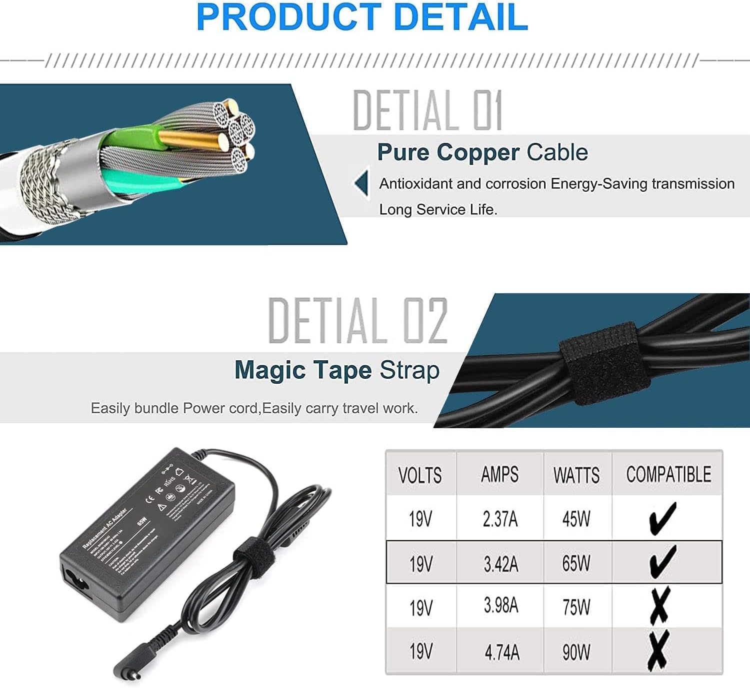 65W Laptop Charger For Acer Aspire 1 3 Go 15 A115 32 A315 24P A315 24Pt A315 58 A315 59 A315 23 A314 23P Ag15 31P:A115 32 C96U A314 23P R3Qa A315 24P R7Vh 24Pt R0Ux 24Pt R90Z A315 58 33Xs 58 350L
