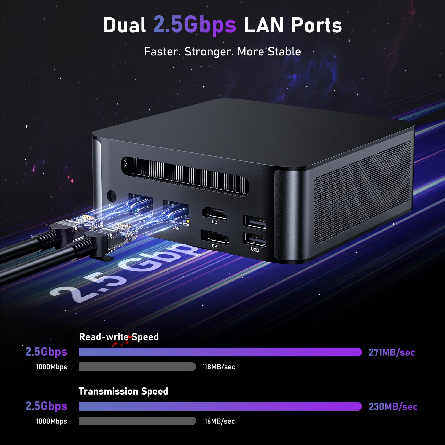 Alliwava H90 Mini Pc Intel I7 11390H,32Gb Ddr4 512Gb Nvme Ssd Mini Computer, Small Desktop Computer Support 8K Uhd/Wifi 6/Bt 5.0