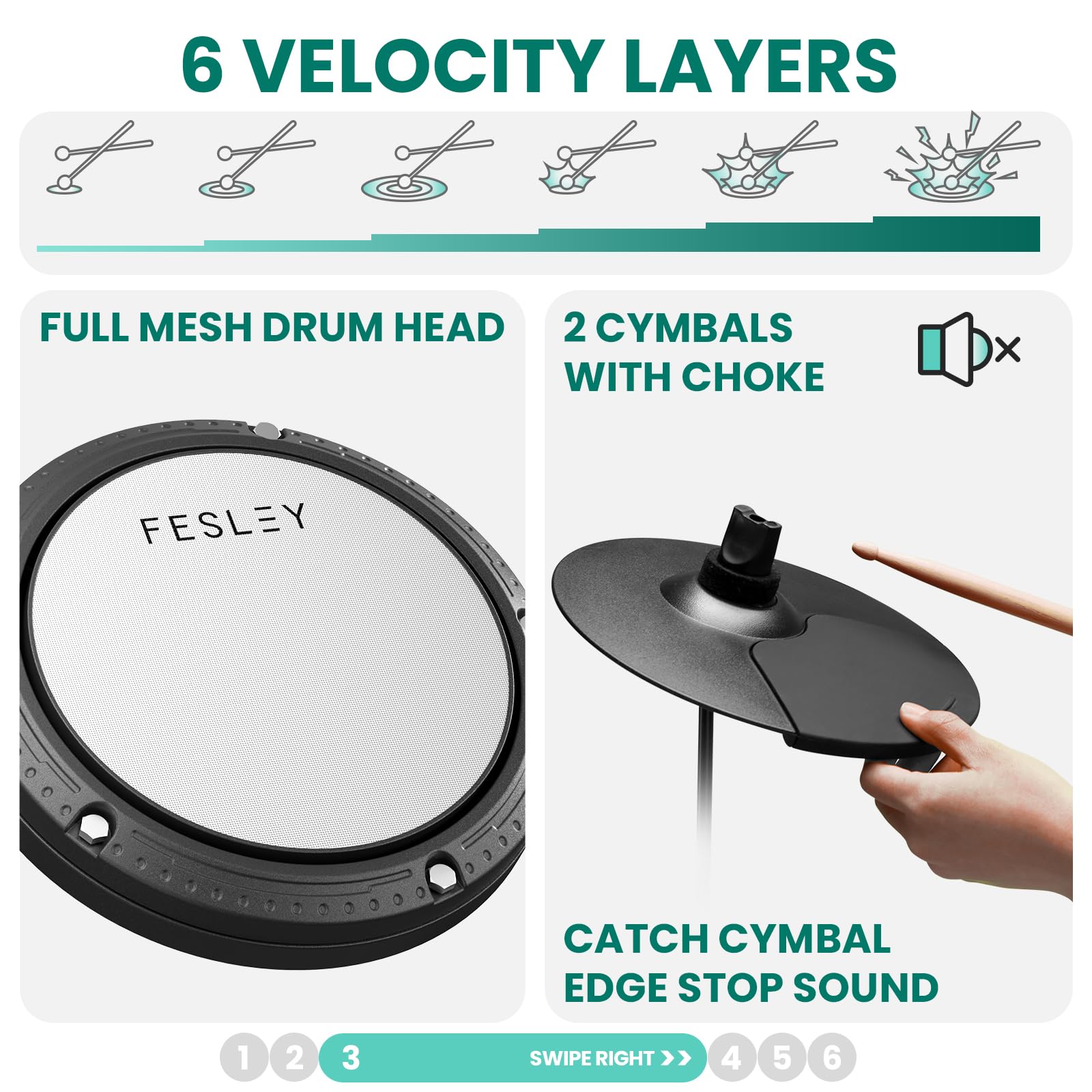 Fesley Fed150W Electric Drum Set: Dual Zone Snare Drum,2 Cymbals W/Choke, 200 Sounds, 4 Quiet Mesh Drum Pads, Portable Electroni