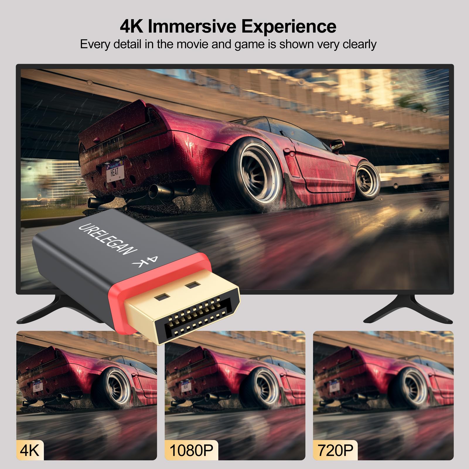 Urelegan Displayport To Hdmi Adapter 10 Pack (Not Usb), 4K Uhd Display Port (Dp) To Hdmi Converter Aluminum Shell Support Video