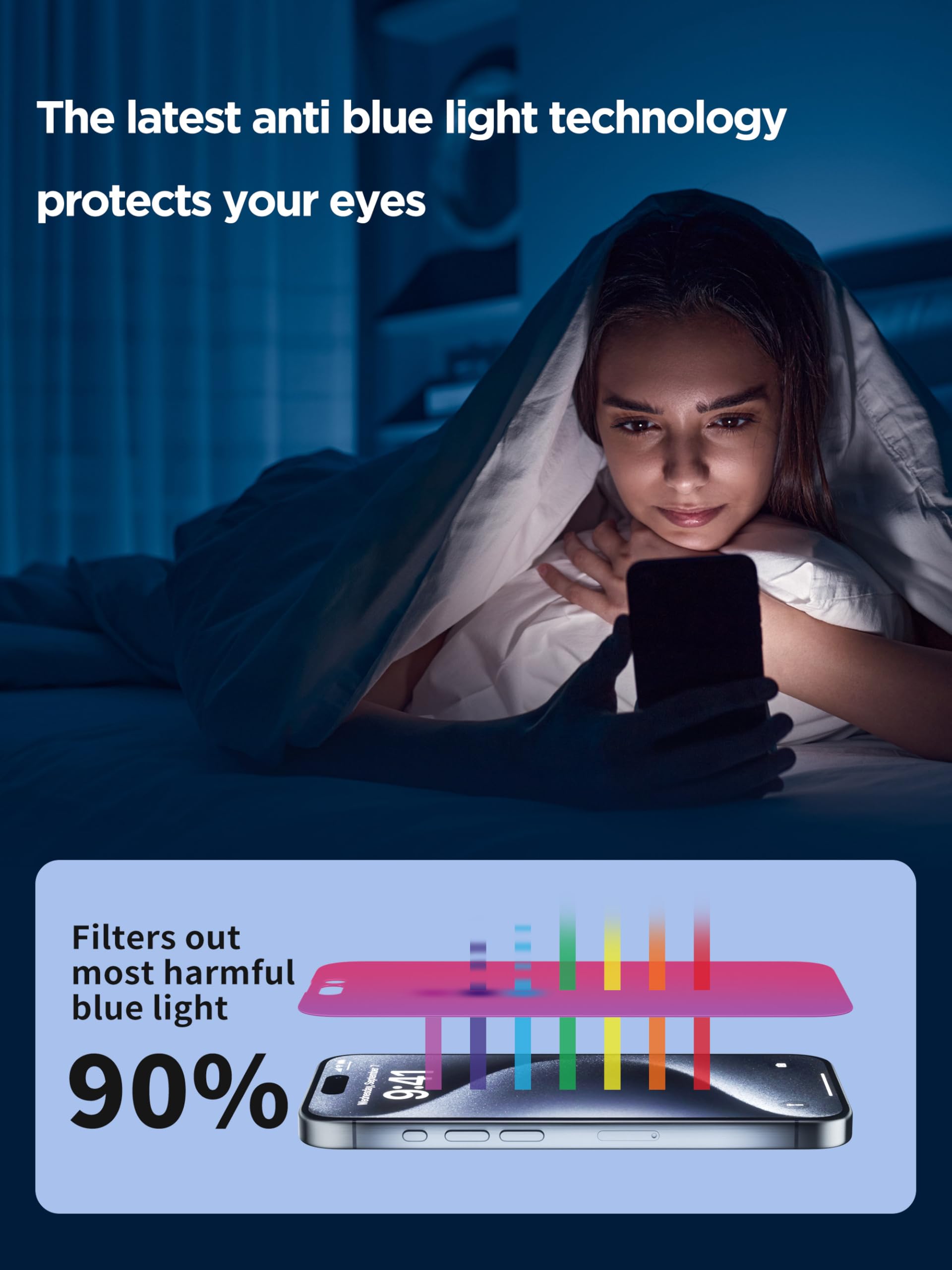 Pddkiss Compatible For Iphone 14 Pro Max Privacy Screen Protector Tempered Glass 6.7 Inch, Pink Gradient Anti Spy Anti Blue Ligh