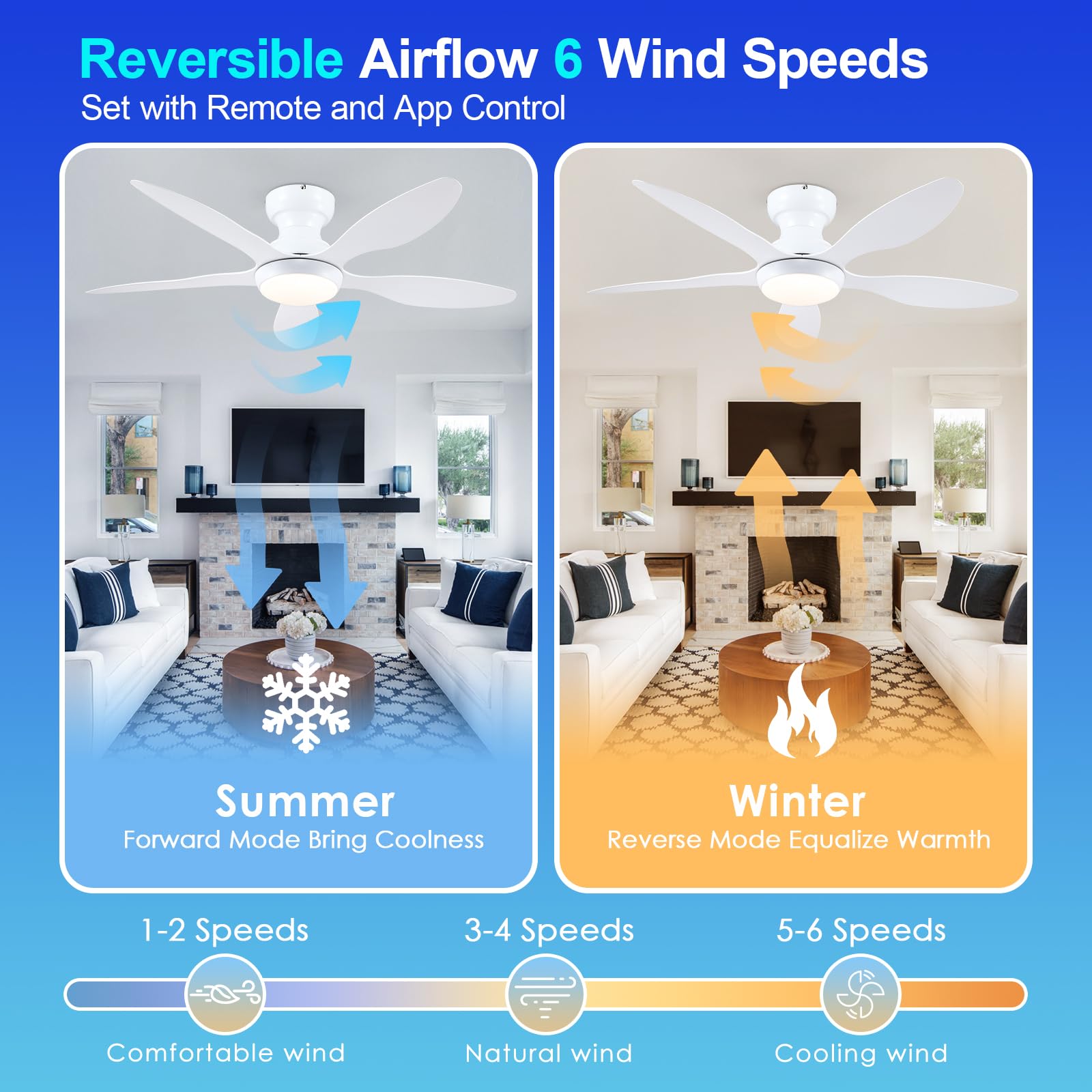 Ceiling Fans With Lights, 46 Inch Modern Low Profile Ceiling Fan With Light And Remote App Control, Flush Mount, Quiet Dc Revers