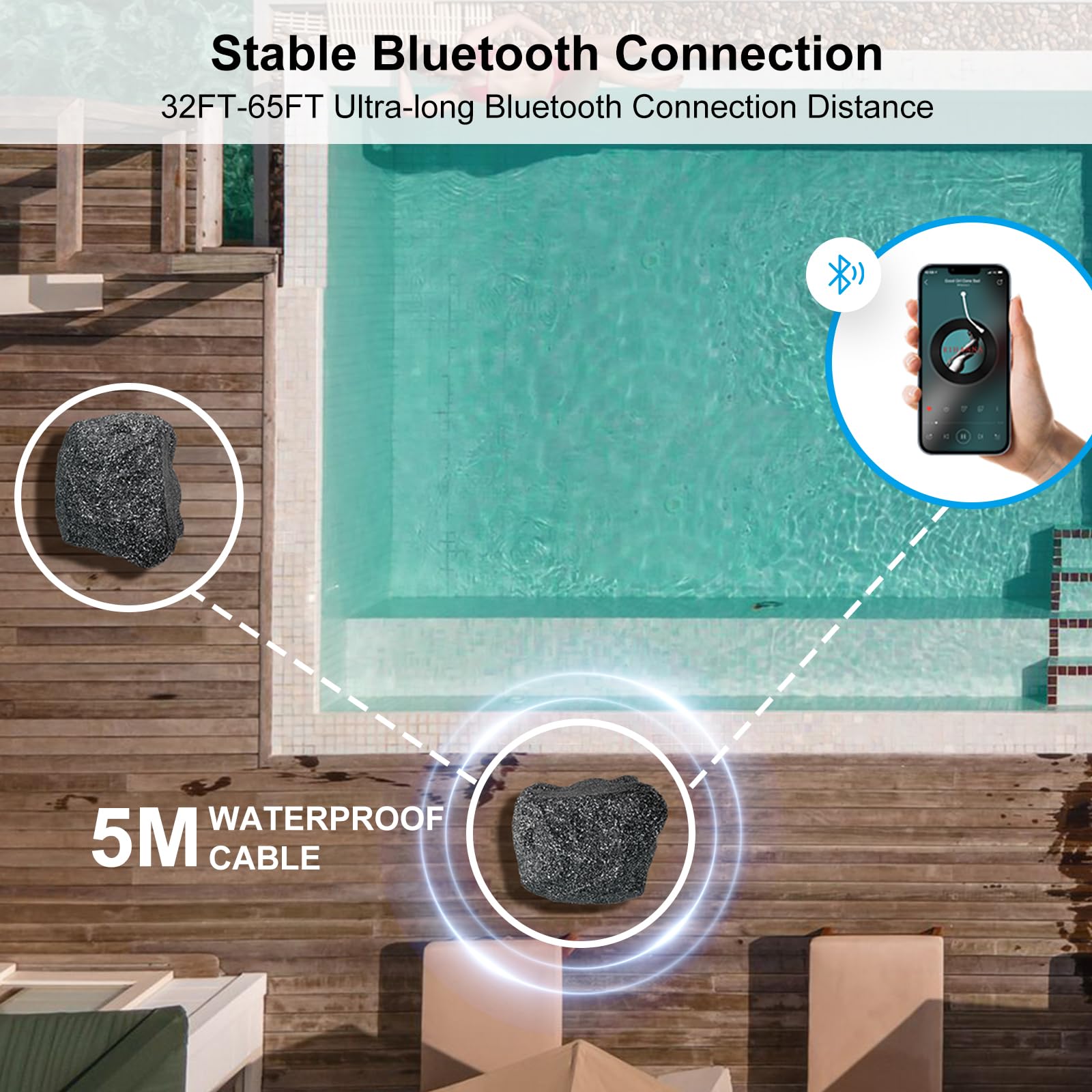 Herdio Outdoor Rock Bluetooth Speakers, IPX7 Waterproof, 400W, 6.5 inch, Black, Model HE-RS6BTB, All-Weather for Deck, Pool,