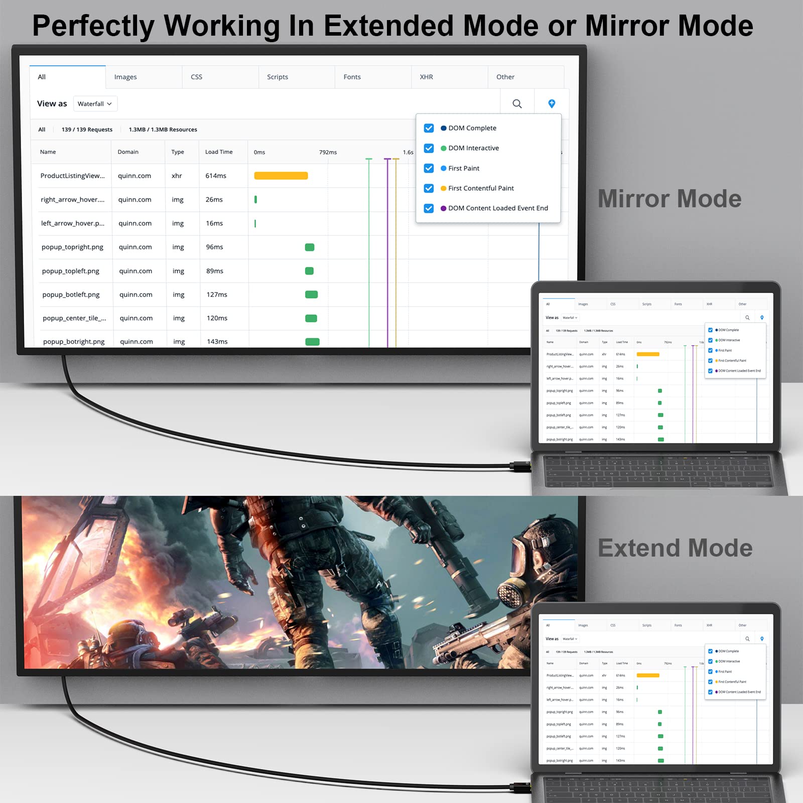 Benfei Mini Displayport To Vga 10 Feet Cable, Mini Displayport To Vga Cable (Thunderbolt 2 Compatible) With Macbook Air/Pro, Sur