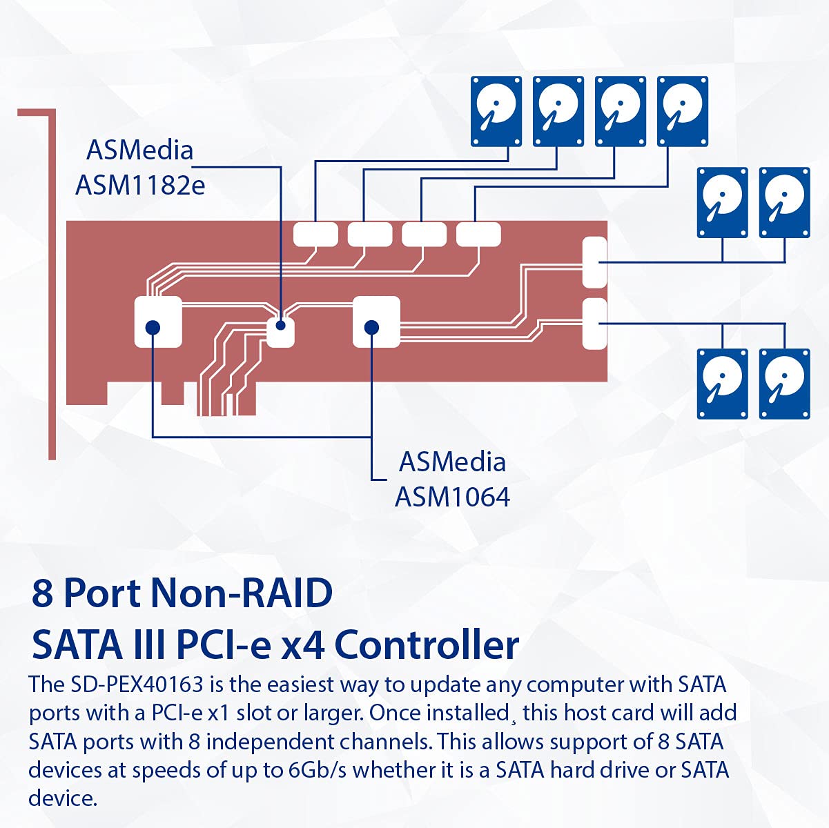Syba 8 Port Sata Iii To Pcie 3.0 X1 Non Raid Expansion Card Dual Asm1064 Low Profile Bracket,Sd Pex40163