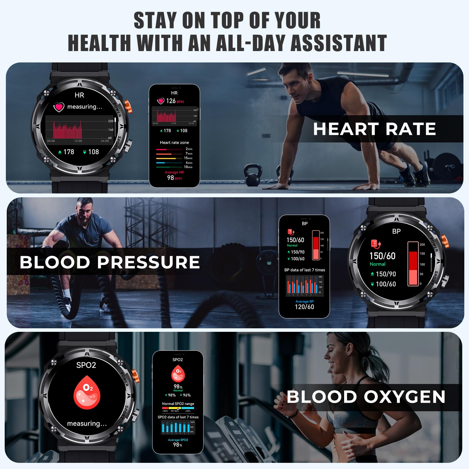 Viran Military Smart Watches For Men, 5Atm Waterproof Rugged Smart Watch With Bluetooth Call (Answer/Dial Call), Outdoor Fitness