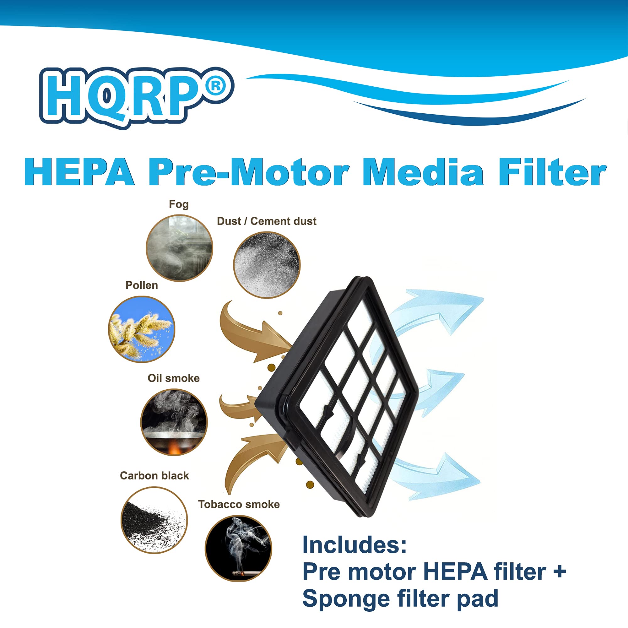 Hqrp Hepa Pre Motor Filter Kit Compatible With Vax Centrix 3 C89 Cx3 B A Cylinder Vacuum Cleaner C89 Cx3 Series