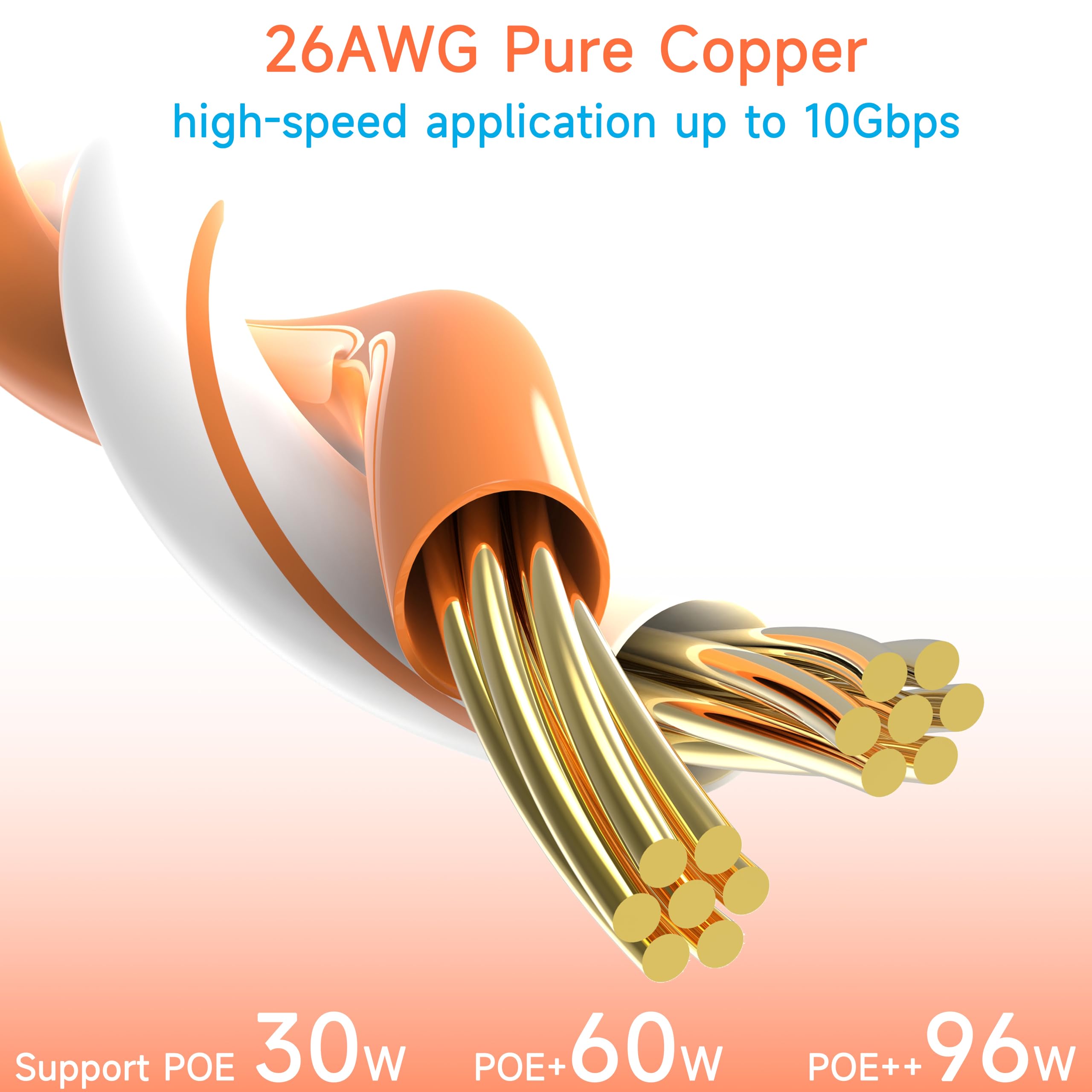 Lysymixs Cat6 Ethernet Patch Cable 3 Ft (10 Pack), Cat6 Patch Cable For Data Centers, Cat 6 Patch Cable 10G, Network Patch Cable