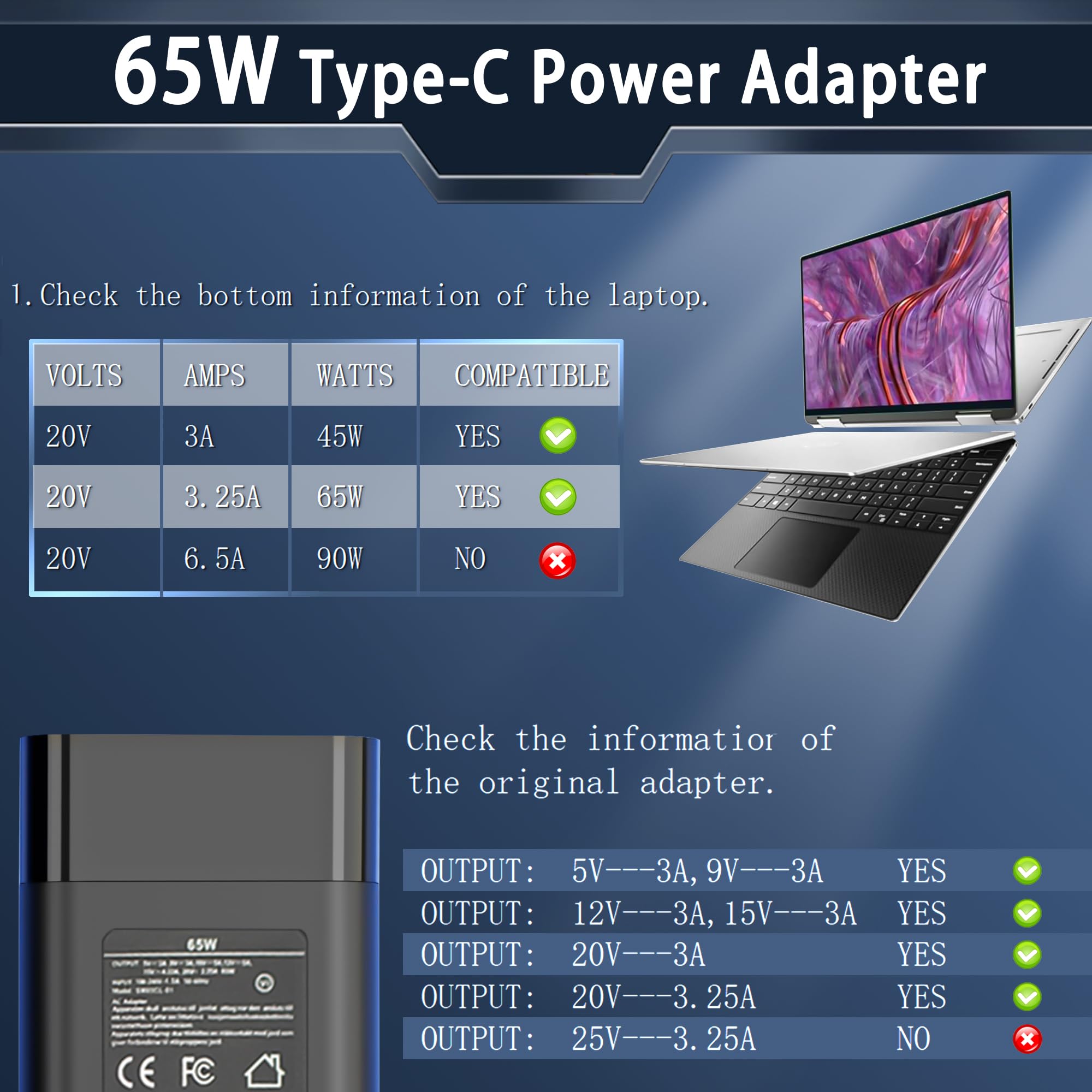 New Slim 65W Usb C Laptop Charger Replacement For Hp Spectre X360, Envy, Chromebook, Elitebook X360, Pavilion, Elite X2 Travel T