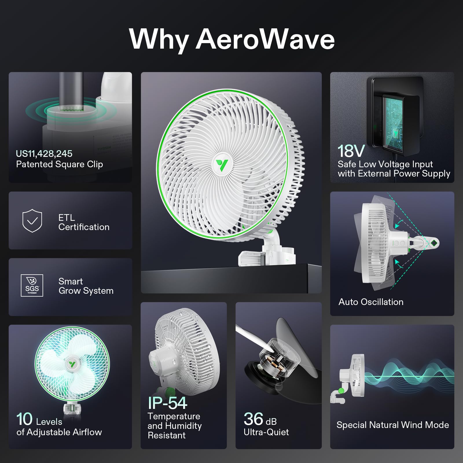 Vivosun Aerowave E9 Grow Tent Fan 9'', Ec Motor, Wifi Controllable, Us Patented Auto Oscillating Clip Fan, Ip54 Weatherproof, St