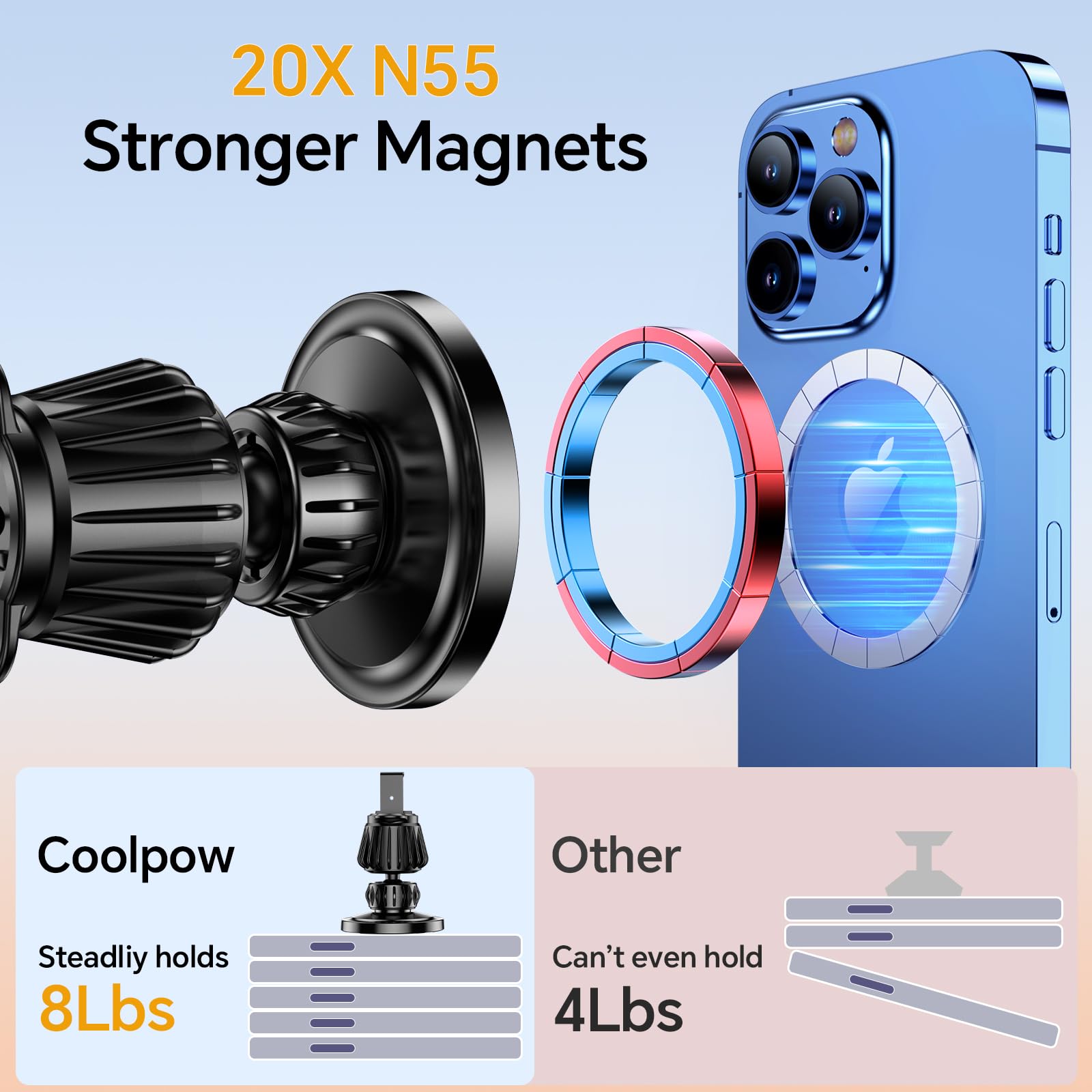 For Iphone Magsafe Car Mount Dashboard?Stronger Magnets? Magnetic Phone Holder For Car Dash?Hands Free ? Magsafe Car Holder For