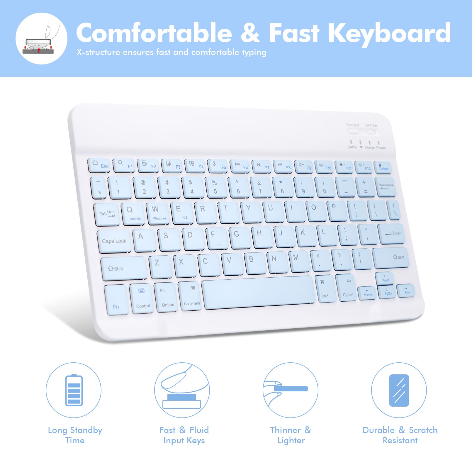 Lama Keyboard Case For Ipad (A16) 11Th Gen 2025 /10Th Gen 2022, Magnetic Case With Keyboard For Ipad 11-Inch (A16)/10.9-Inch 10T