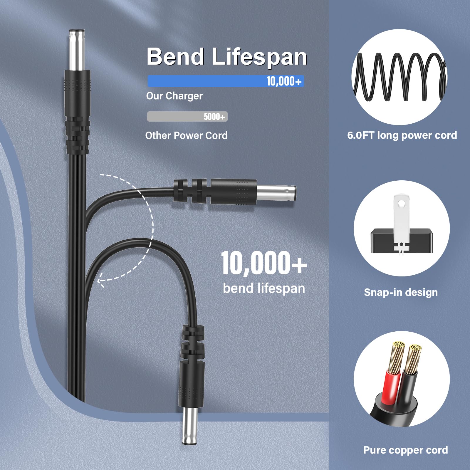 Power Cord For Melodysusie Dr 2036 Ms 2019 Drill Replacement Charger For Dr2036 Ms2019 Ac Adapter 6.0Ft Extra Long Dc Supply Per