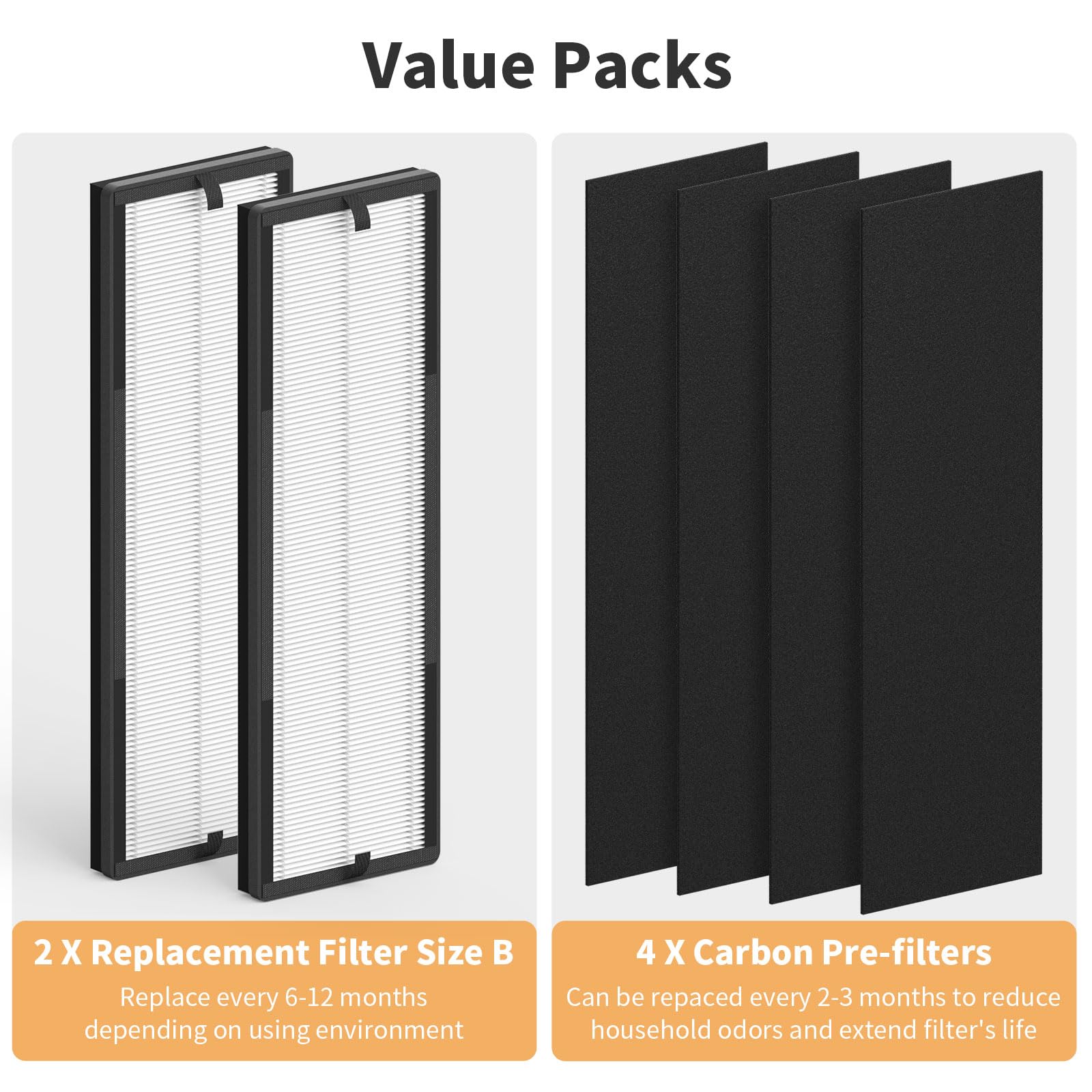 Fcfmy 2 Packs True Hepa Replacement Filters Compatible With Eureka Nea120 And Toshiba Caf W36Usw Air Cleaner Purifier, 2Packs Tr