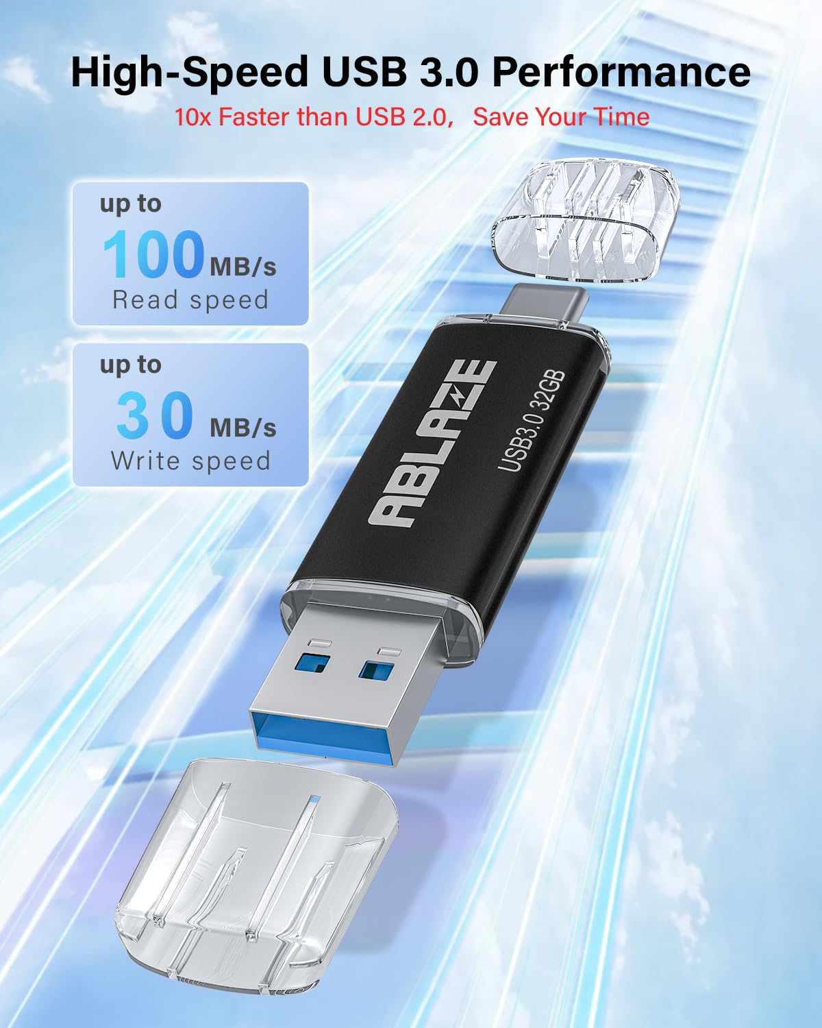 Ablaze Usb C Flash Drive 32Gb 2 Pack, Dual Usb 3.0+Type C Flash Drive For Iphone 15, Android Smartphone, Computer,Tablet Mac Lap