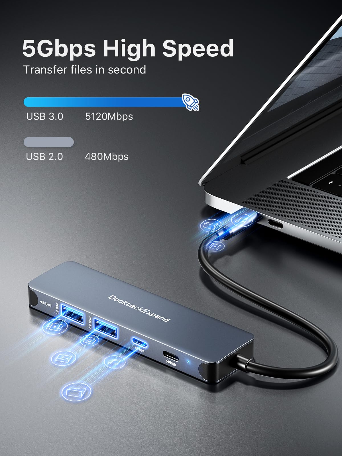 Usb C Hub, Dockteckexpand Usb C To Usb Adapter (5 In 1) With 4K Hdmi, 100W Power Delivery, 5Gbps Usb C Data Port & 2 5Gbps Usb A