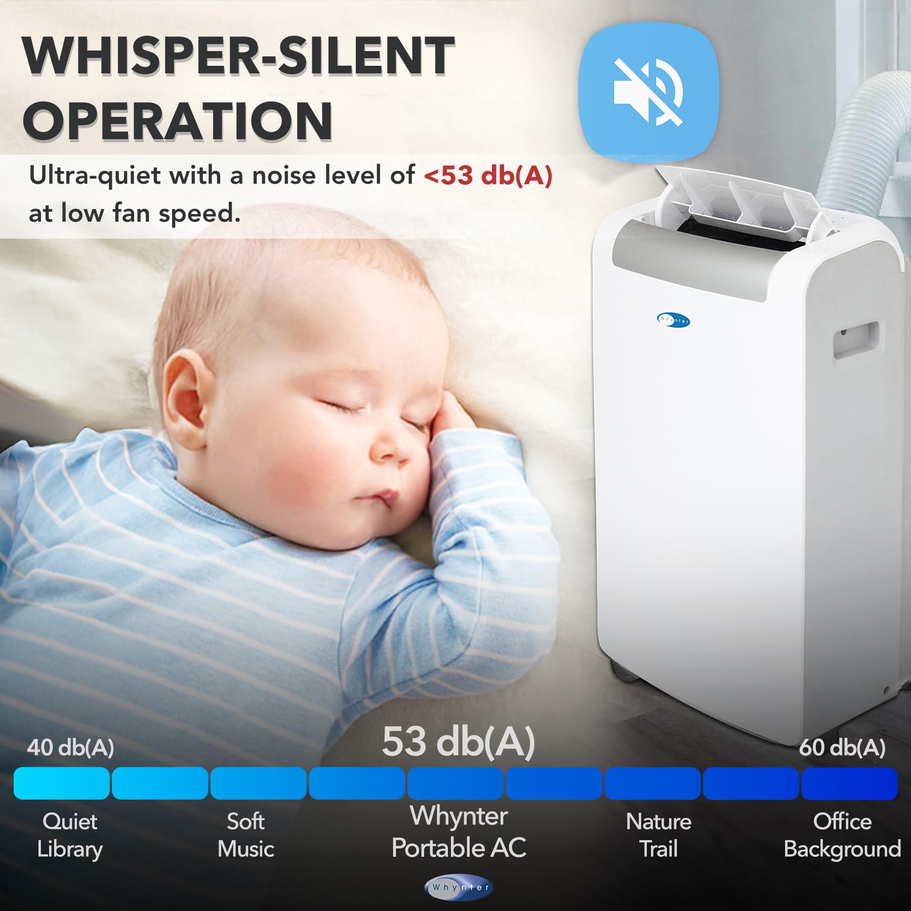 Whynter Arc 148Ms 14,000 Btu Portable Air Conditioner With Dehumidifier And Fan For Rooms Up To 500 Square Feet, White